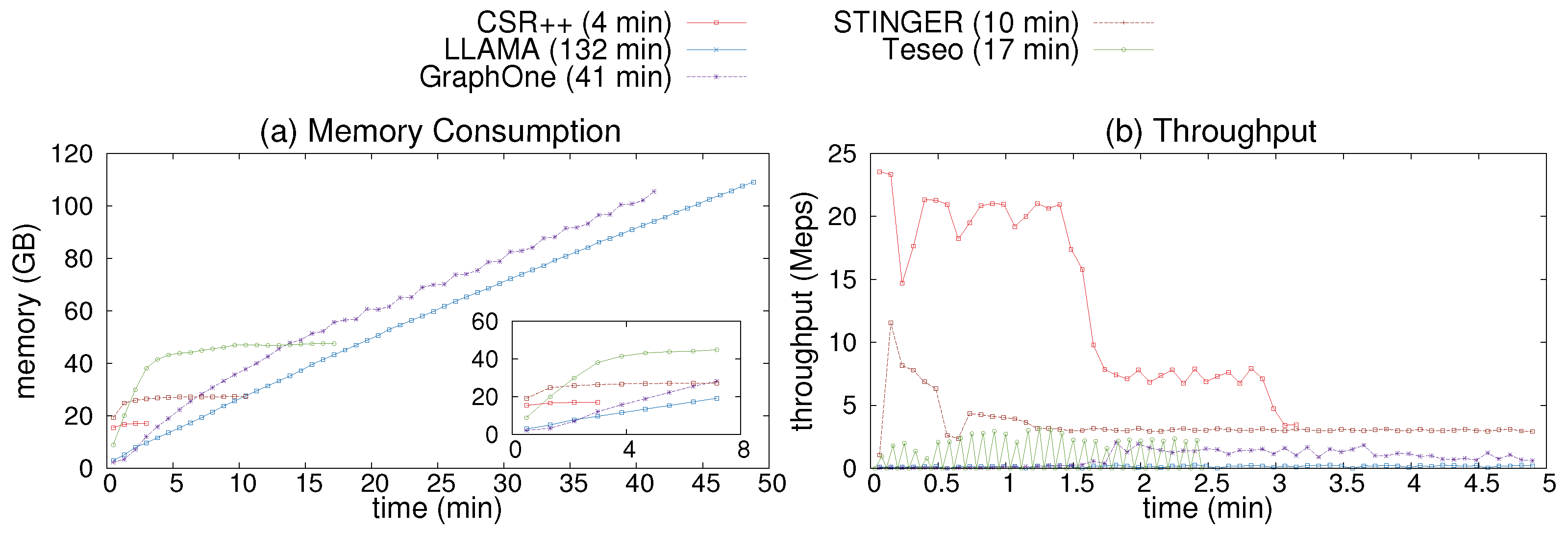 Preprints 85904 g013