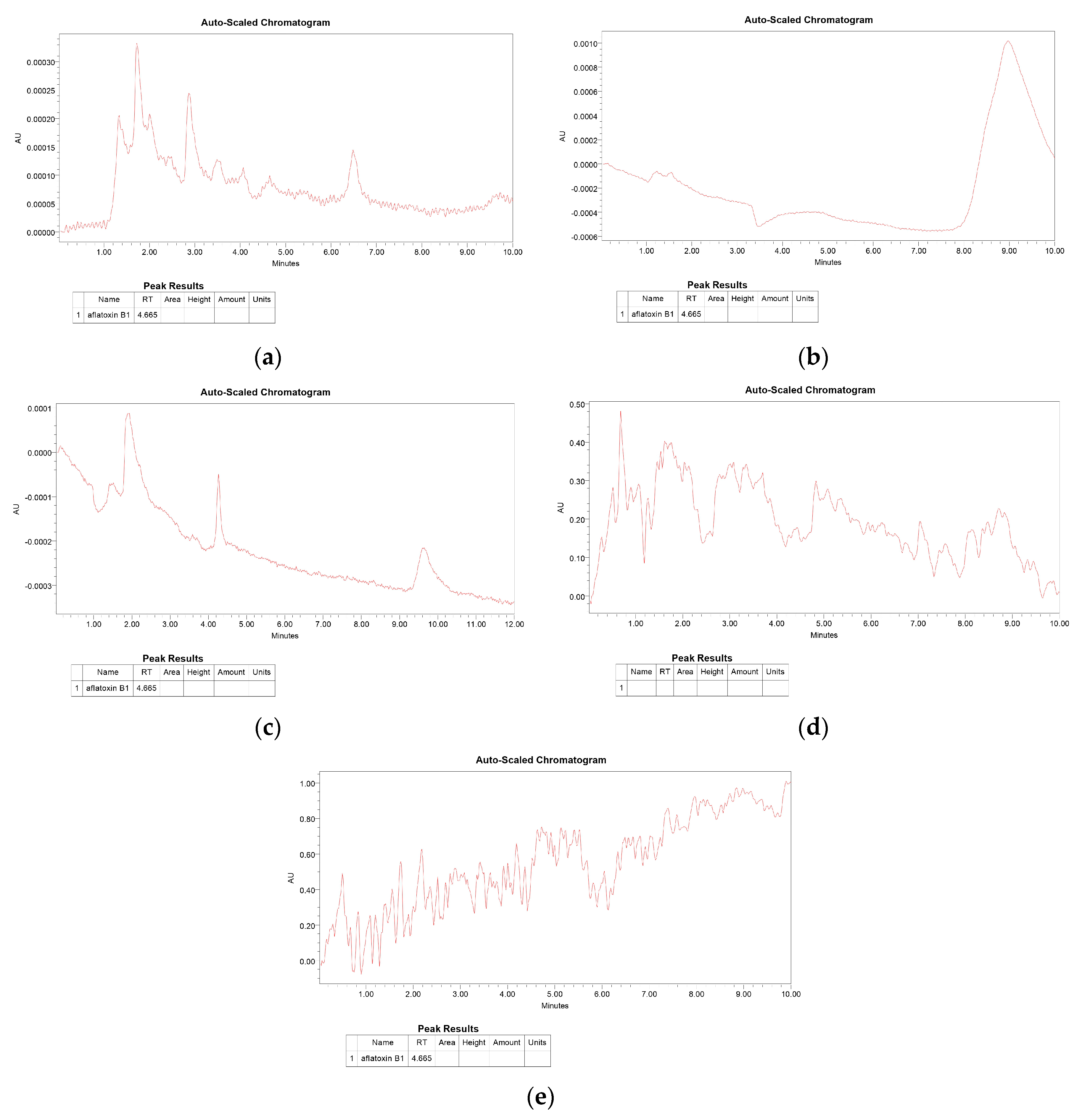 Preprints 87363 g001