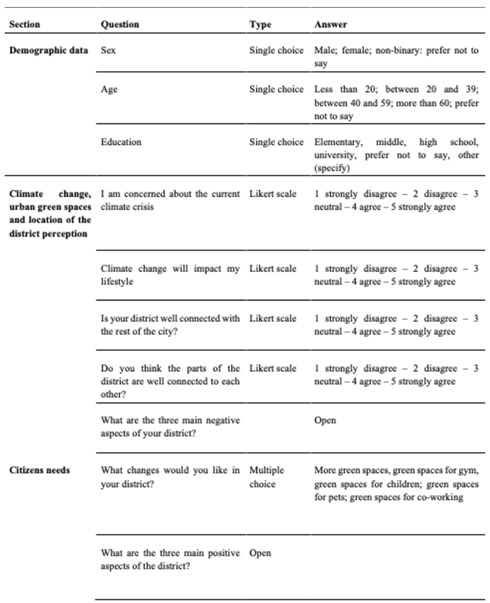 Preprints 137377 i001