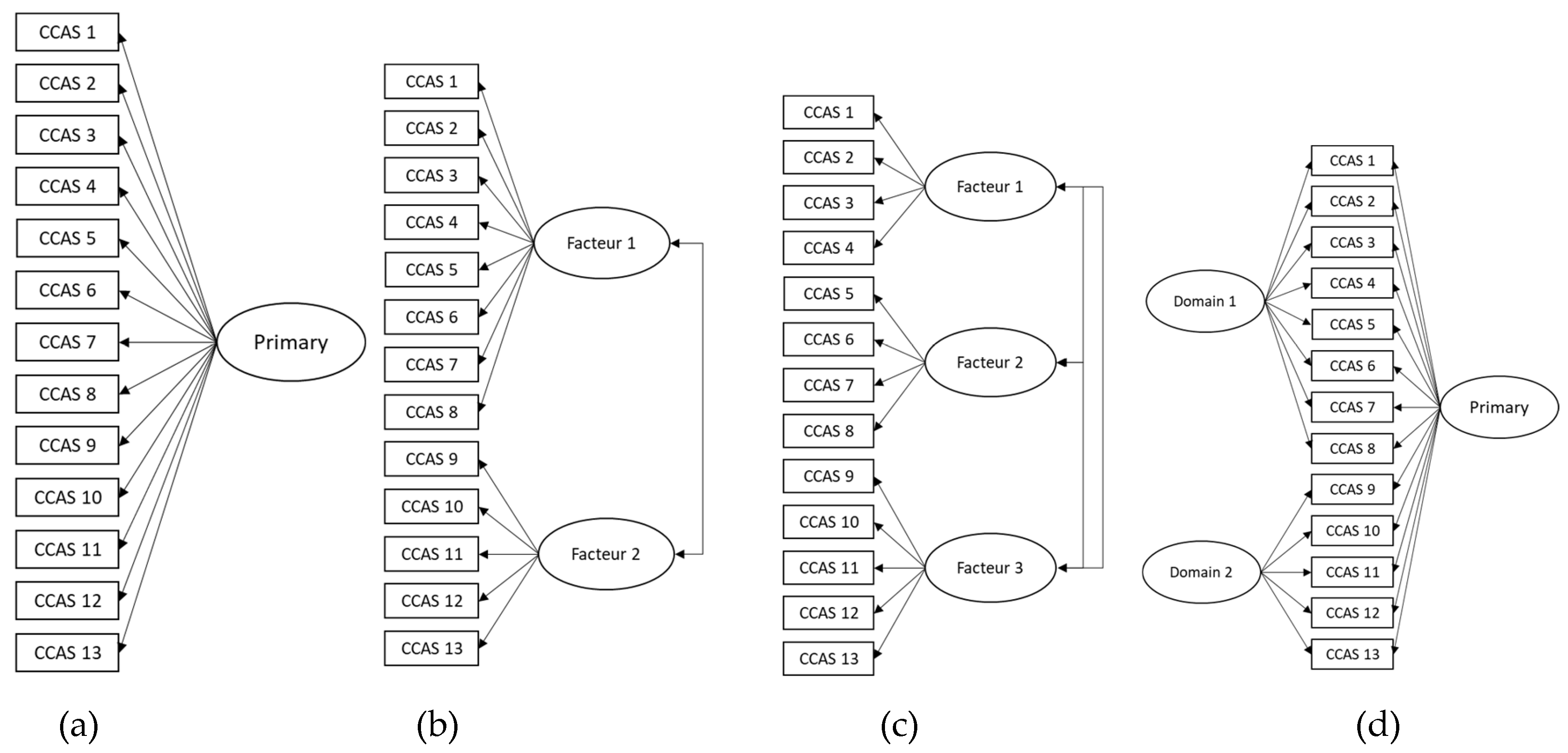 Preprints 111576 g001