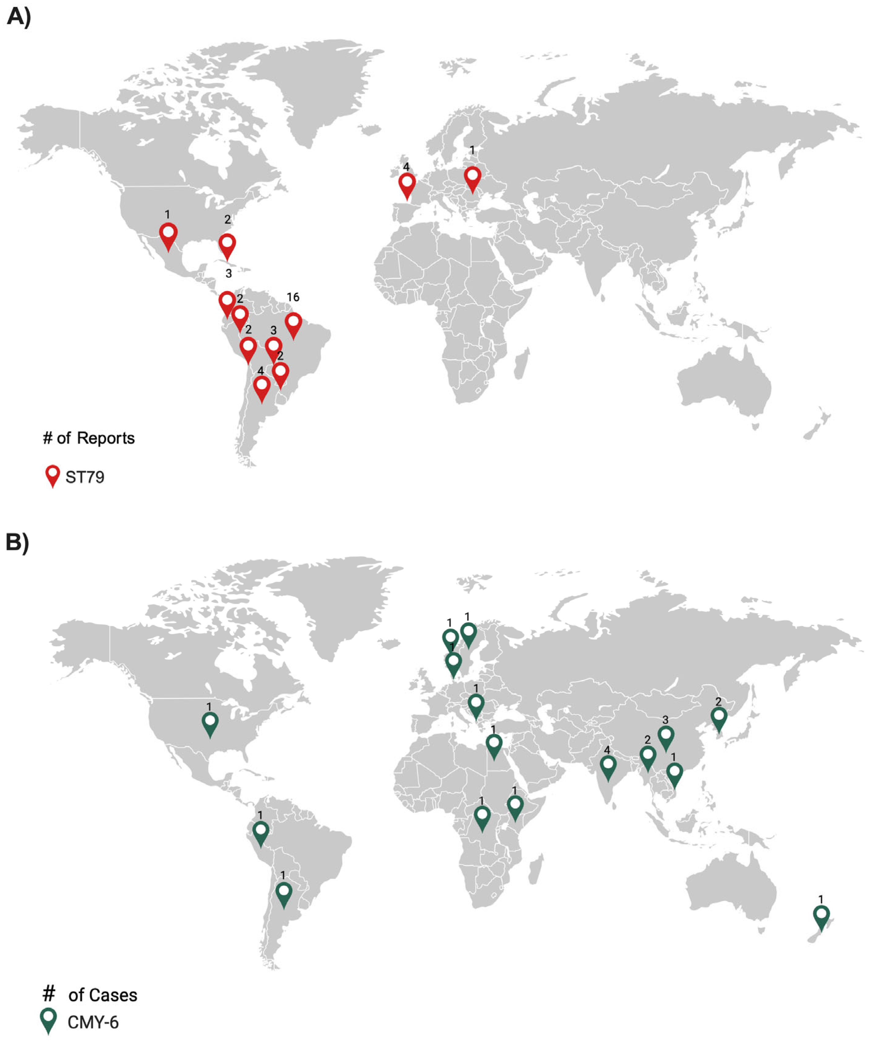 Preprints 119221 g003