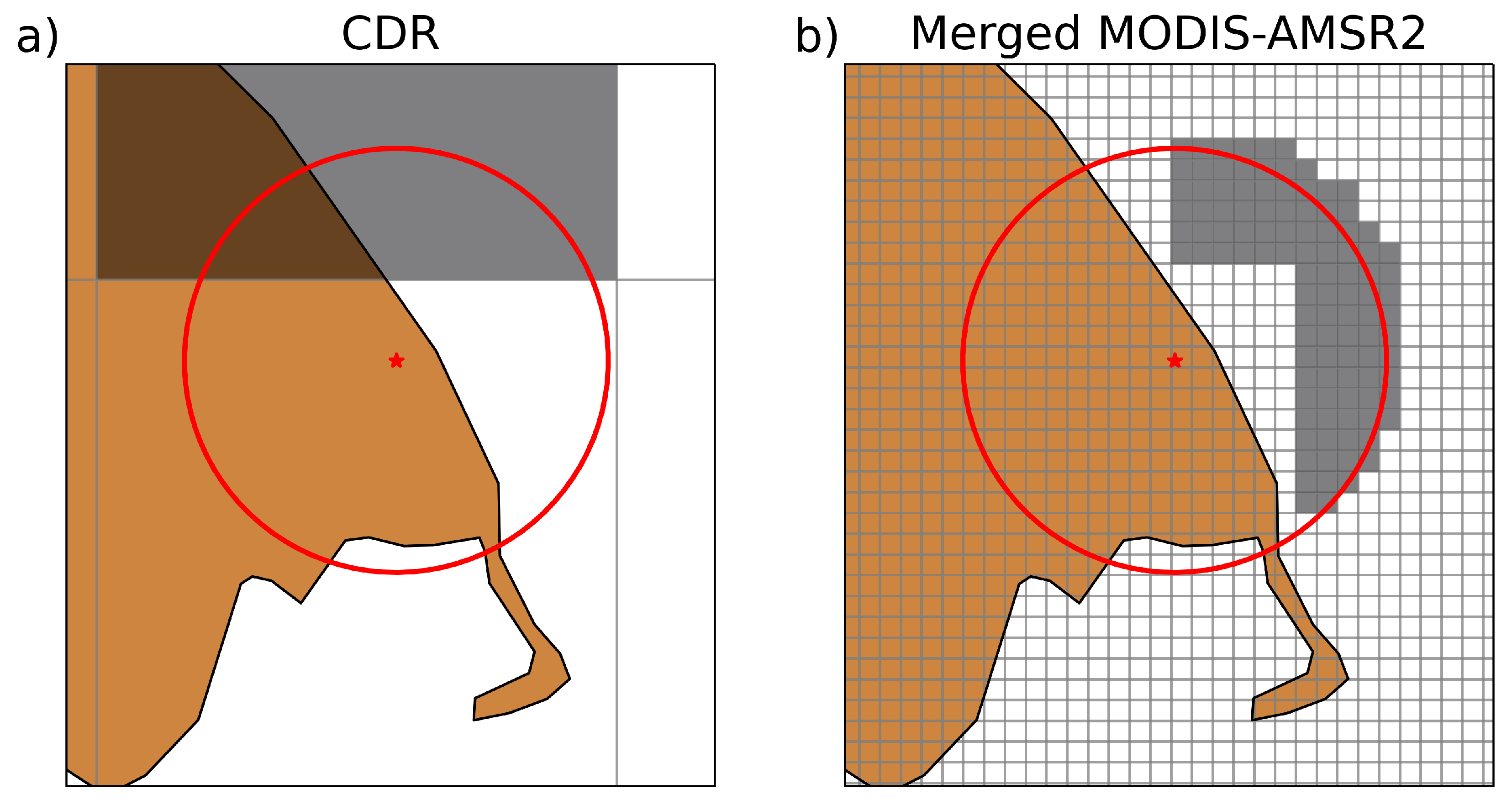 Preprints 114400 g002