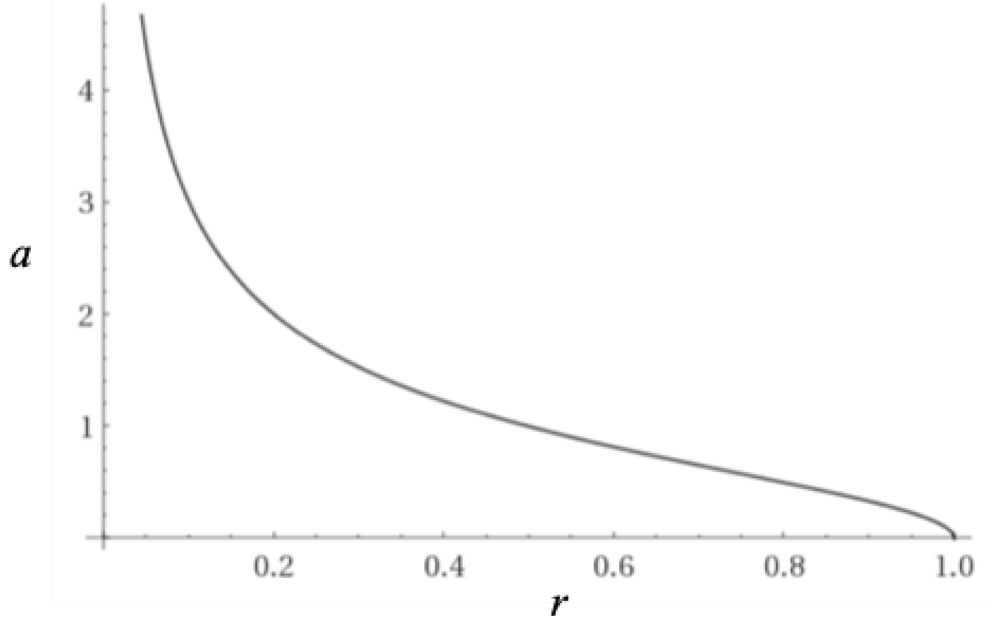 Preprints 111393 g011