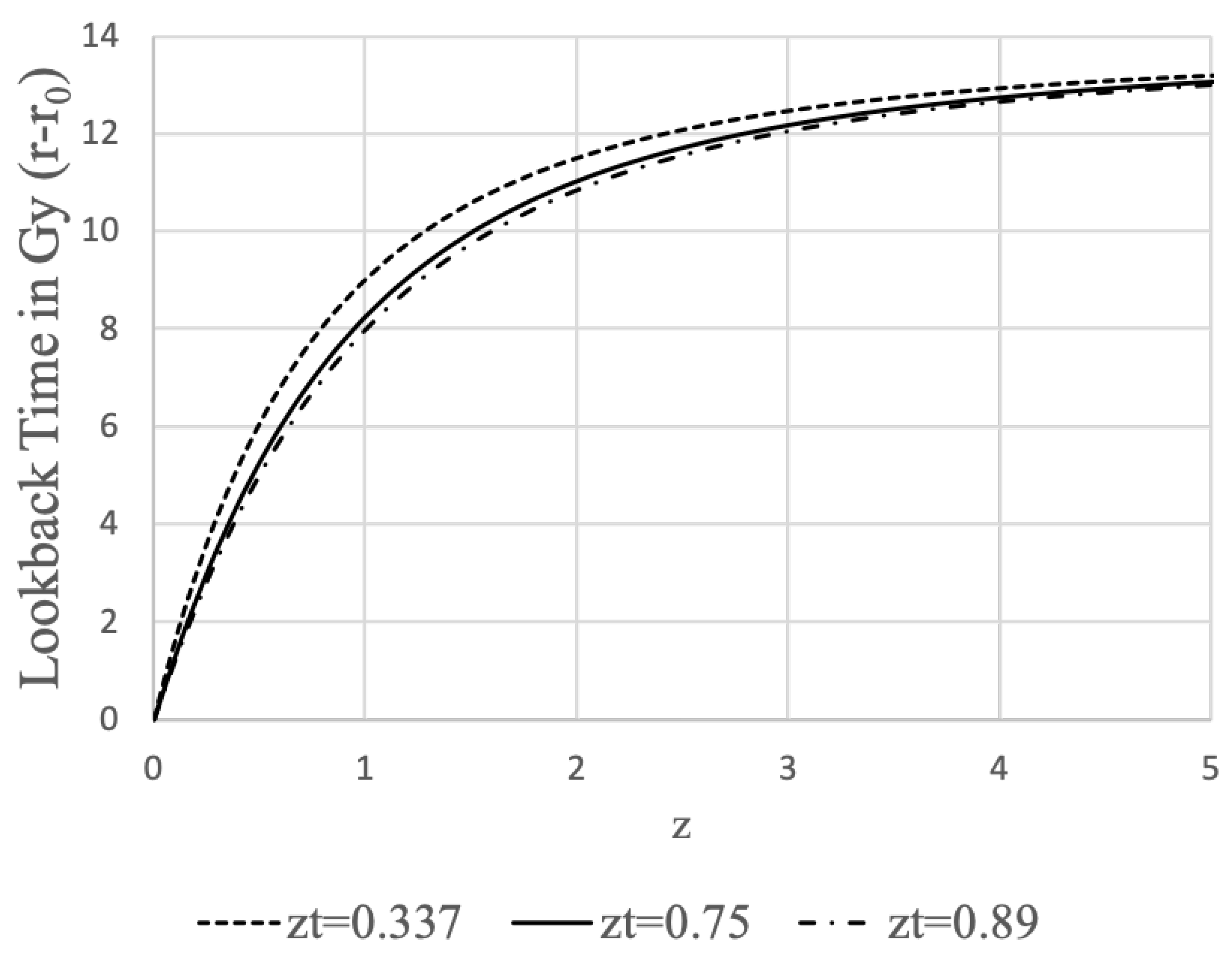 Preprints 111393 g015