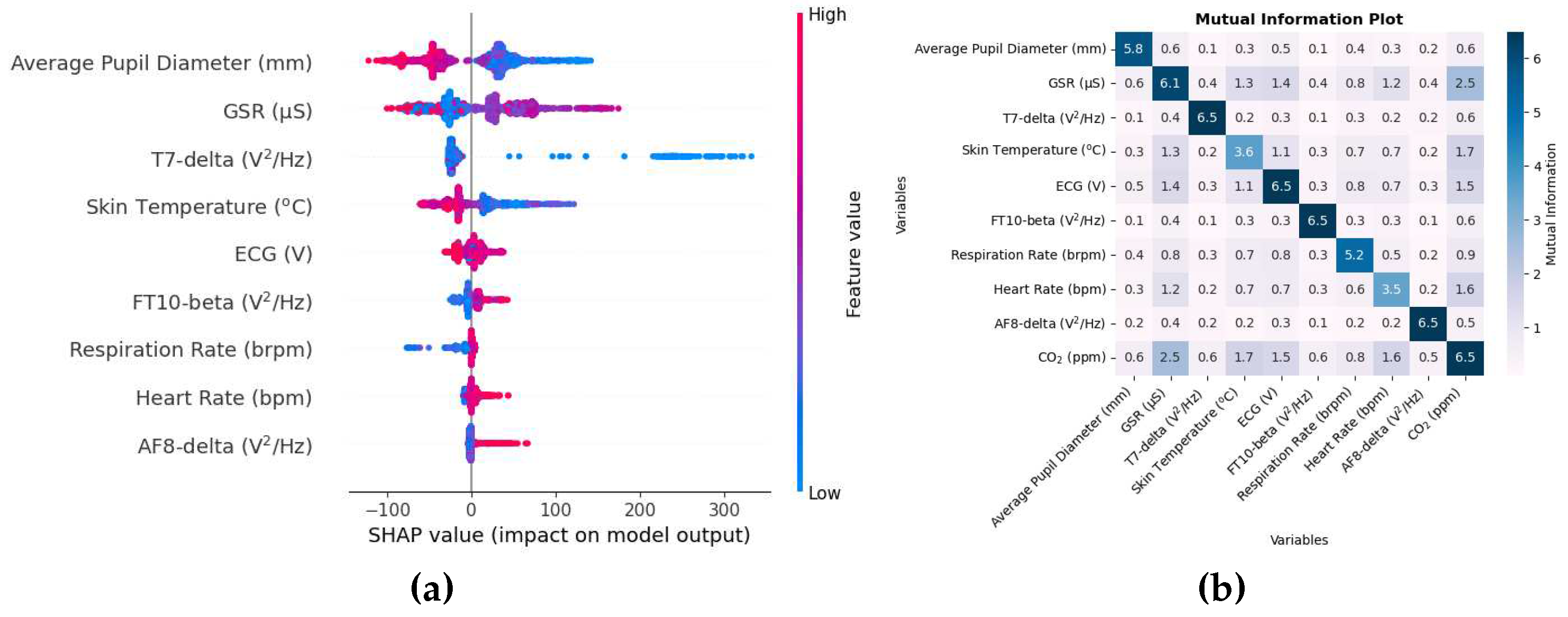 Preprints 98669 g002