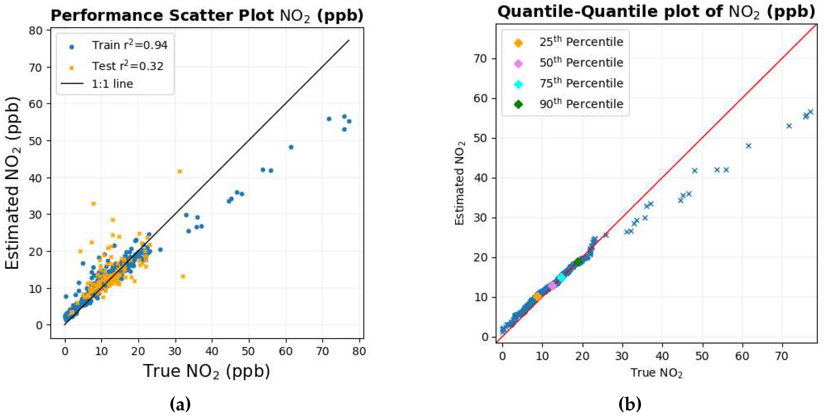 Preprints 98669 g005