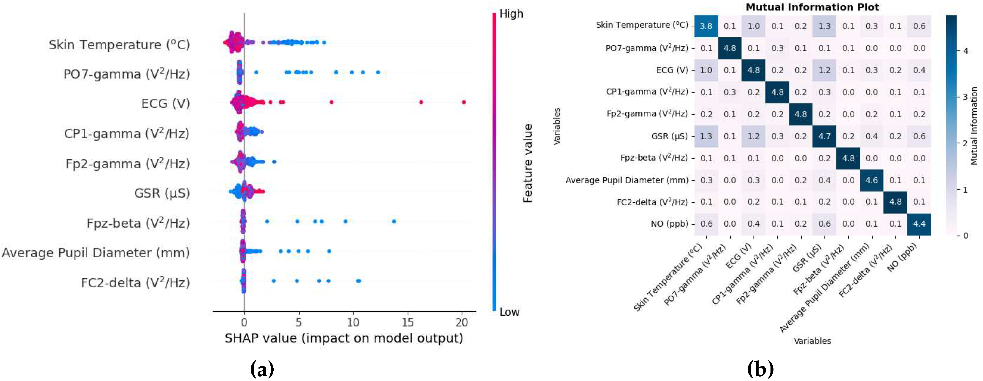 Preprints 98669 g006