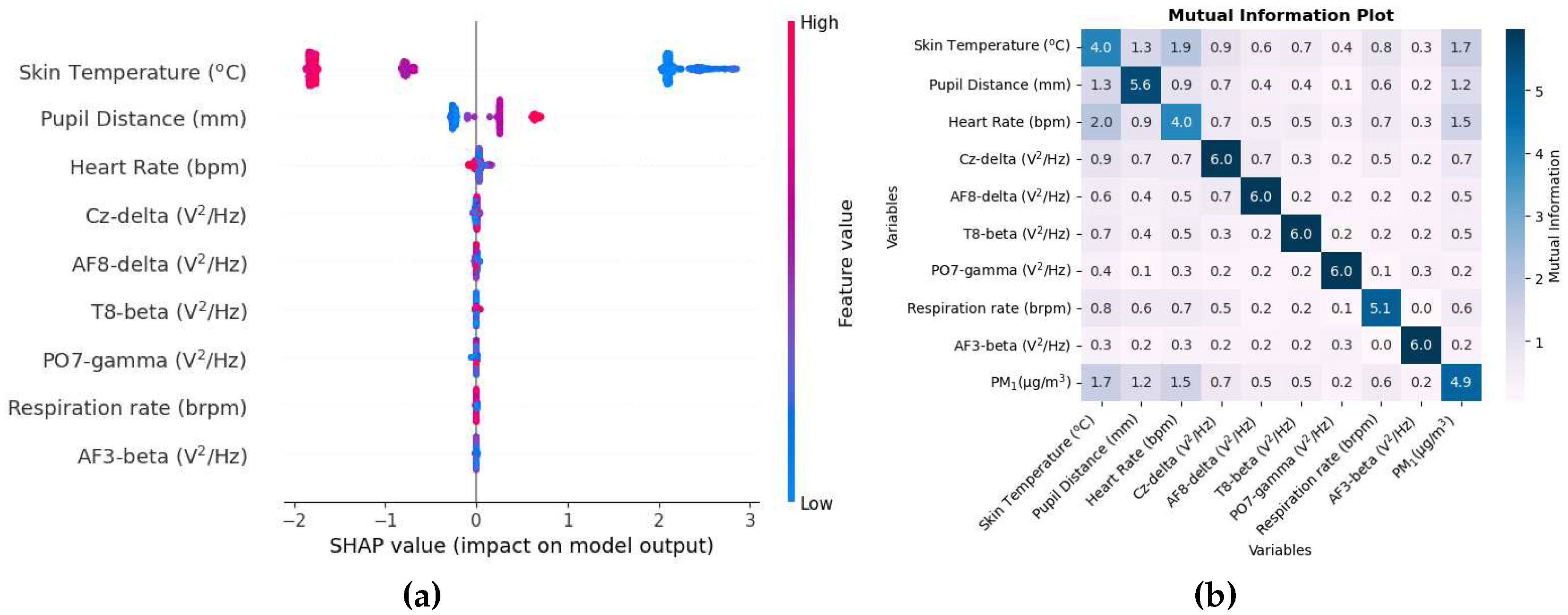 Preprints 98669 g008