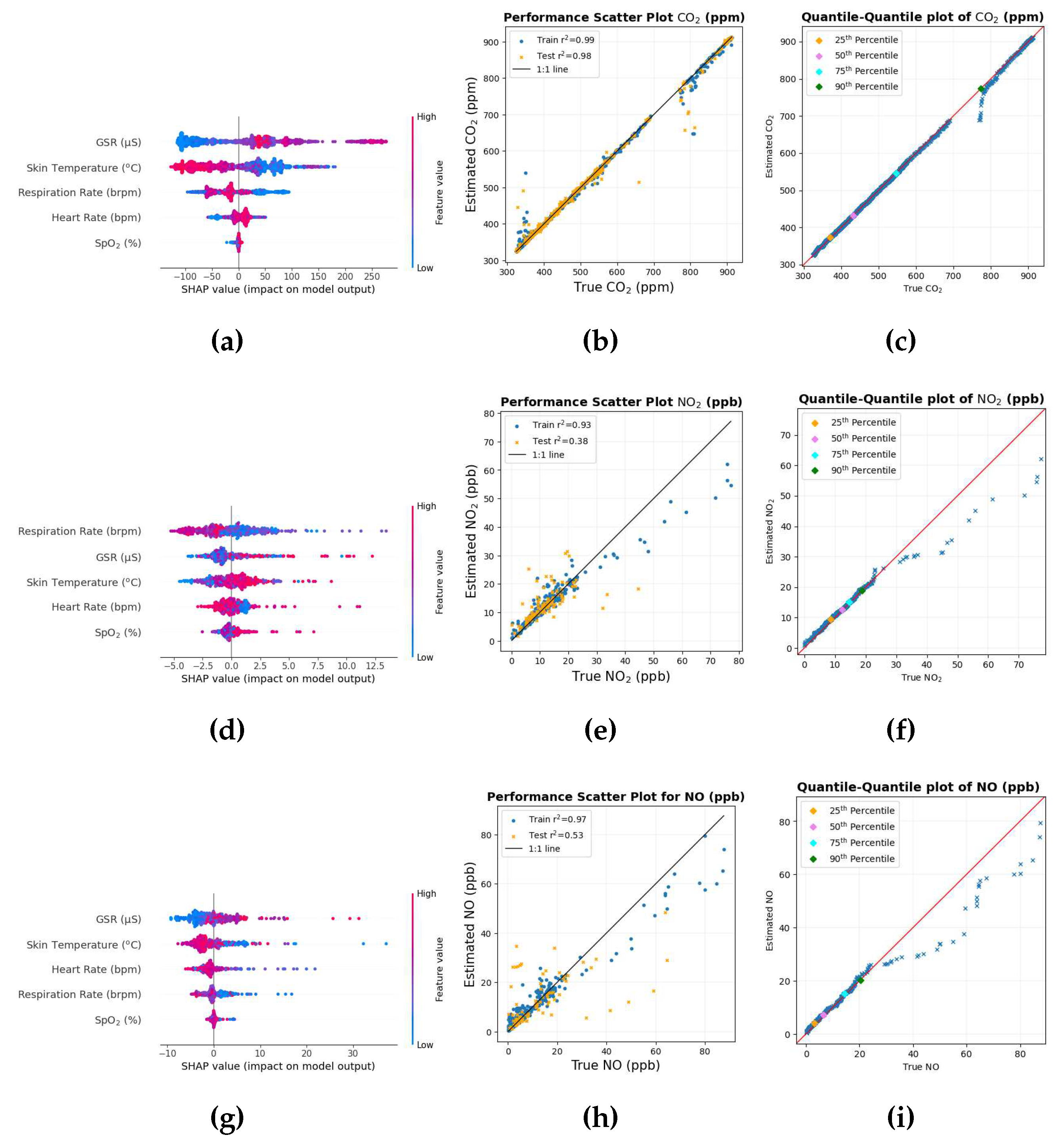 Preprints 98669 g014