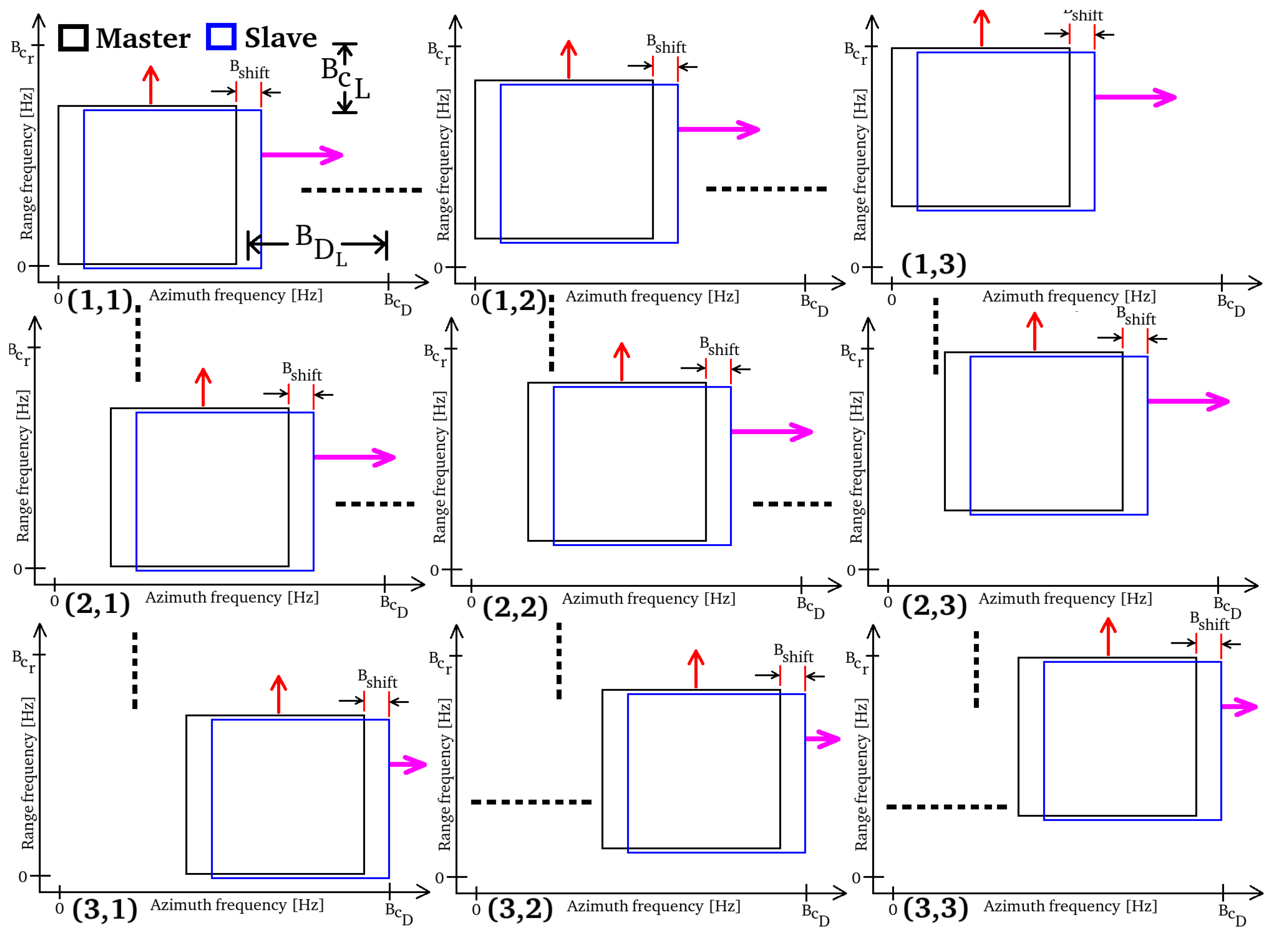 Preprints 82042 g002