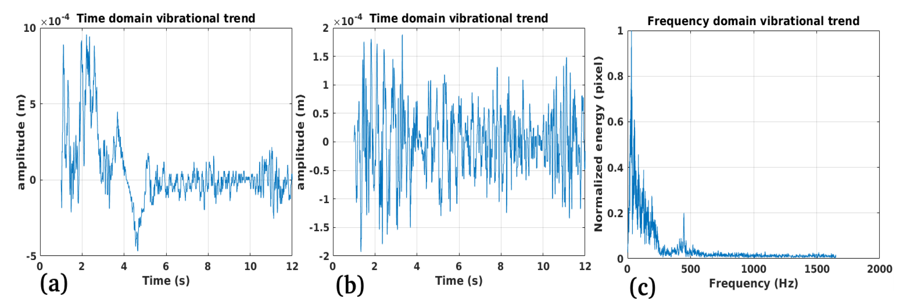 Preprints 82042 g010