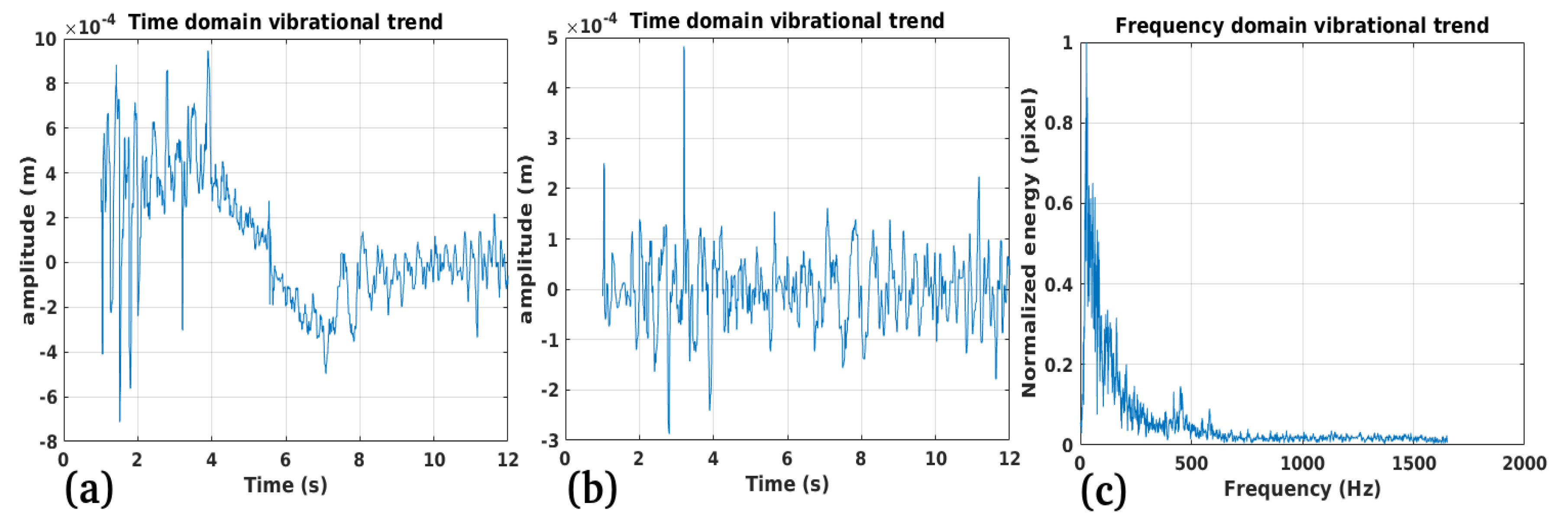 Preprints 82042 g015