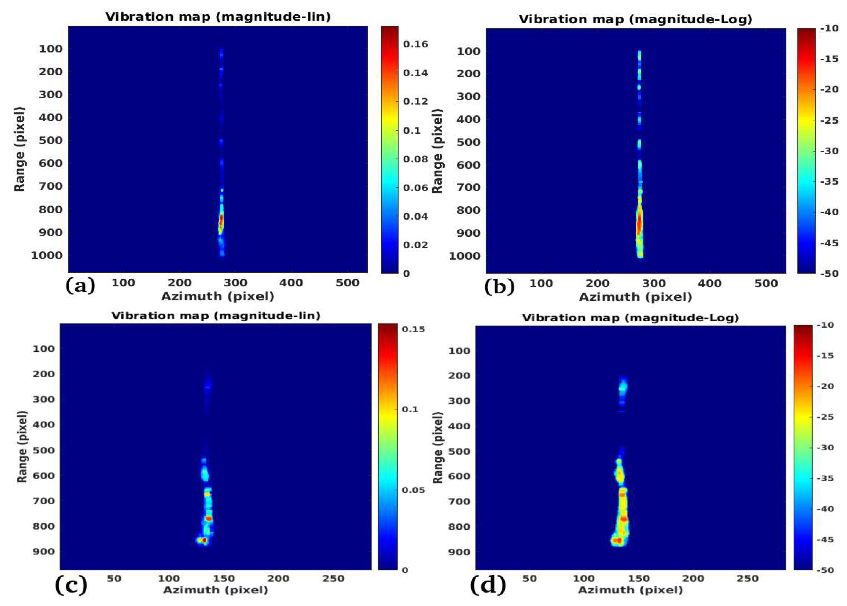 Preprints 82042 g023