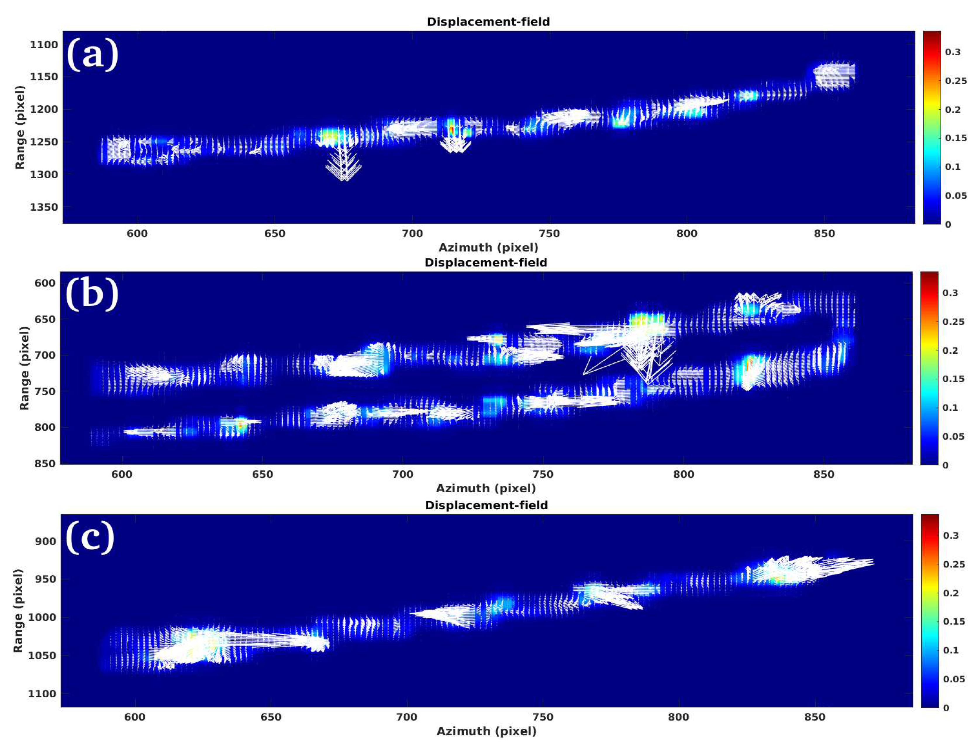 Preprints 82042 g025