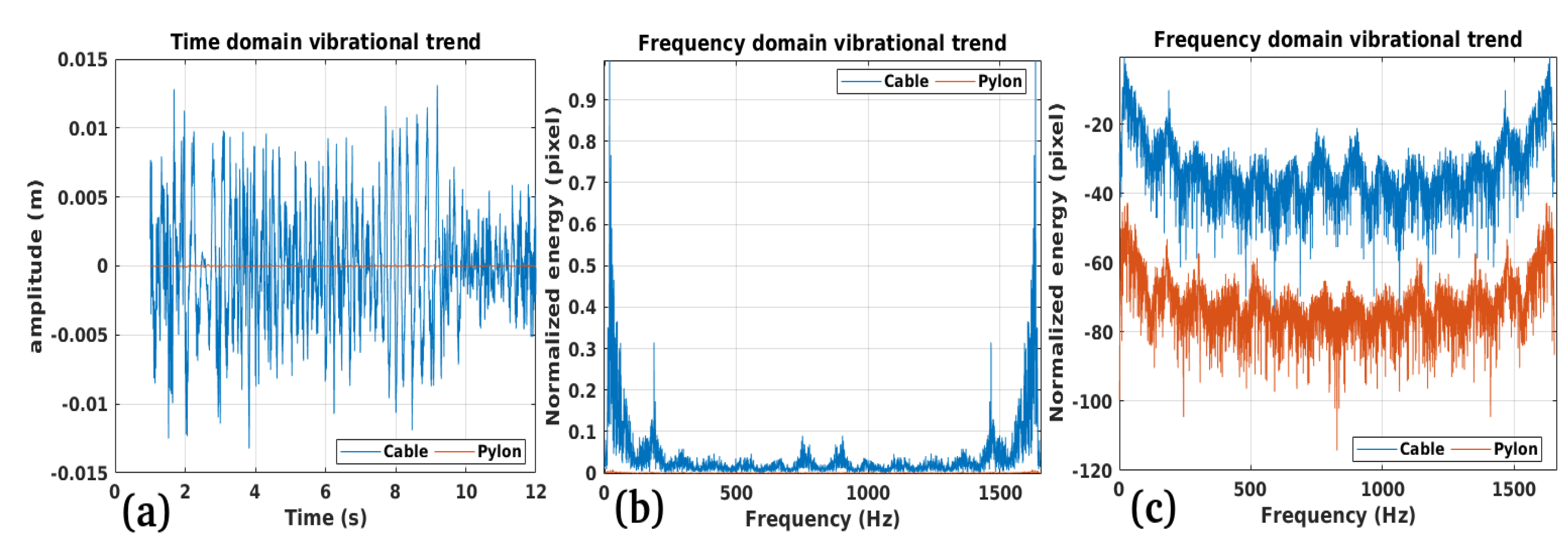 Preprints 82042 g026