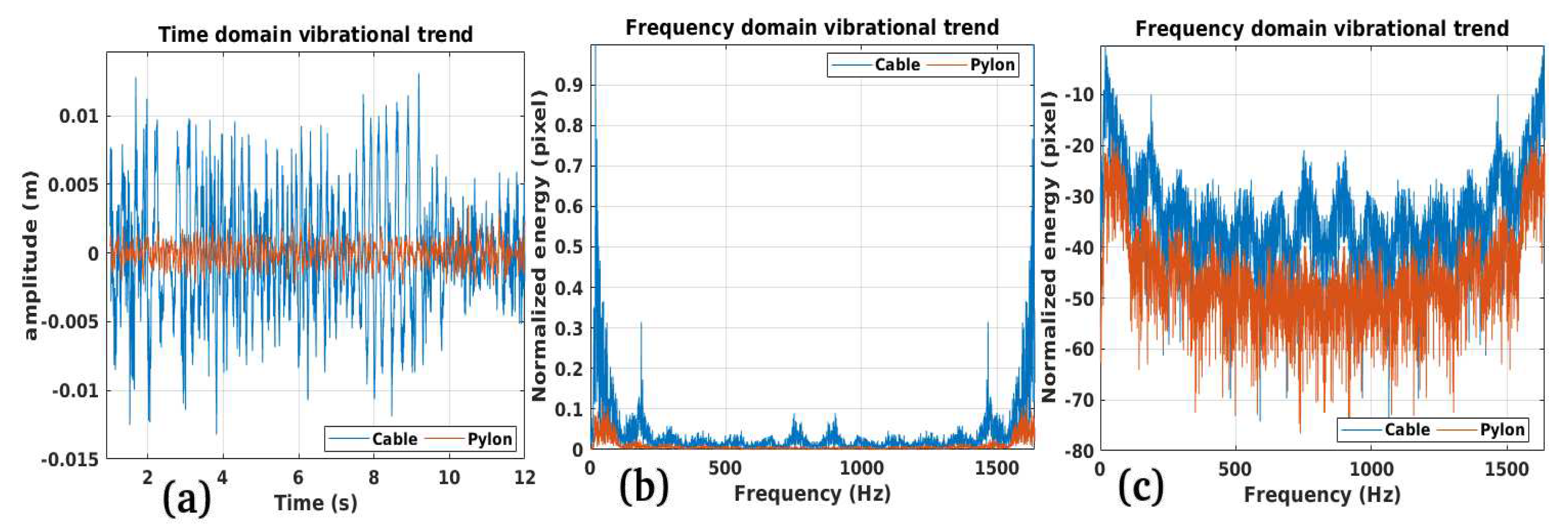 Preprints 82042 g028