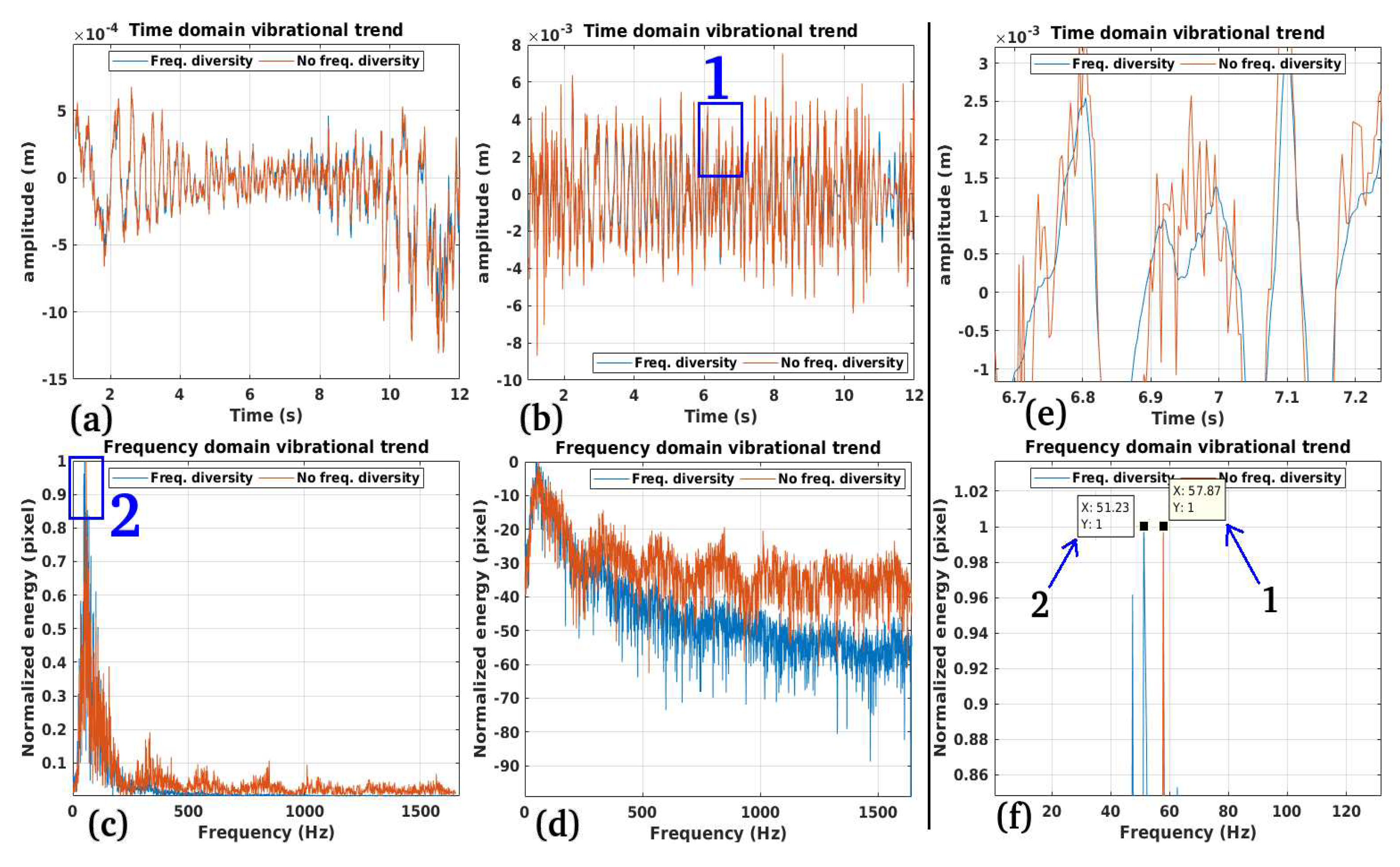 Preprints 82042 g030