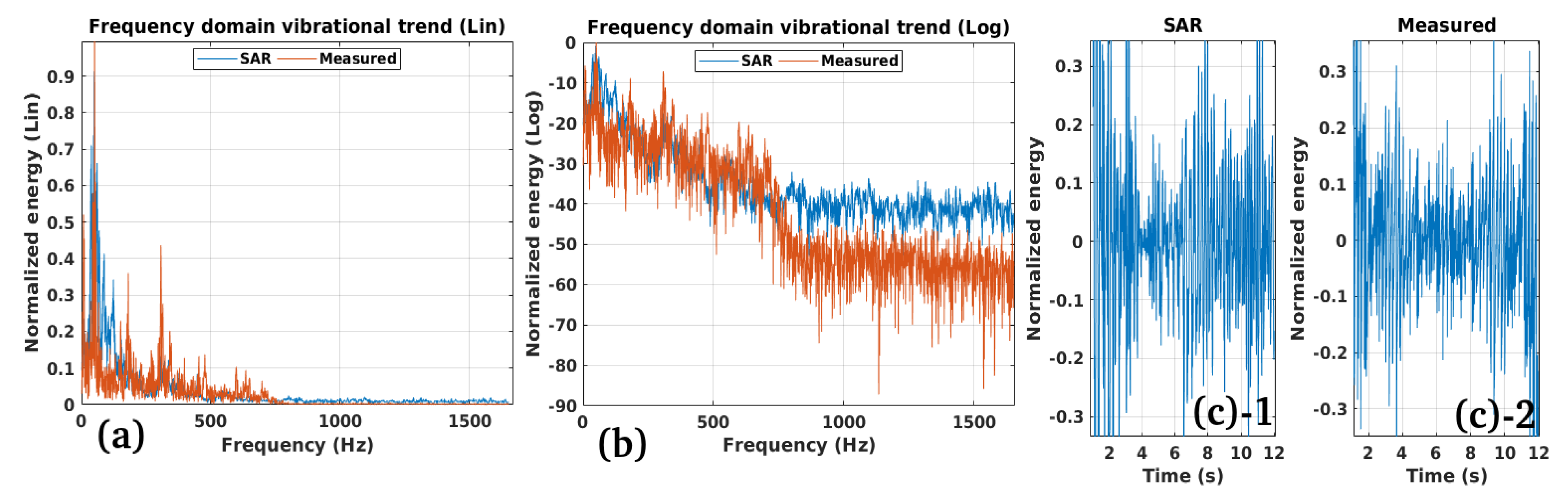 Preprints 82042 g032