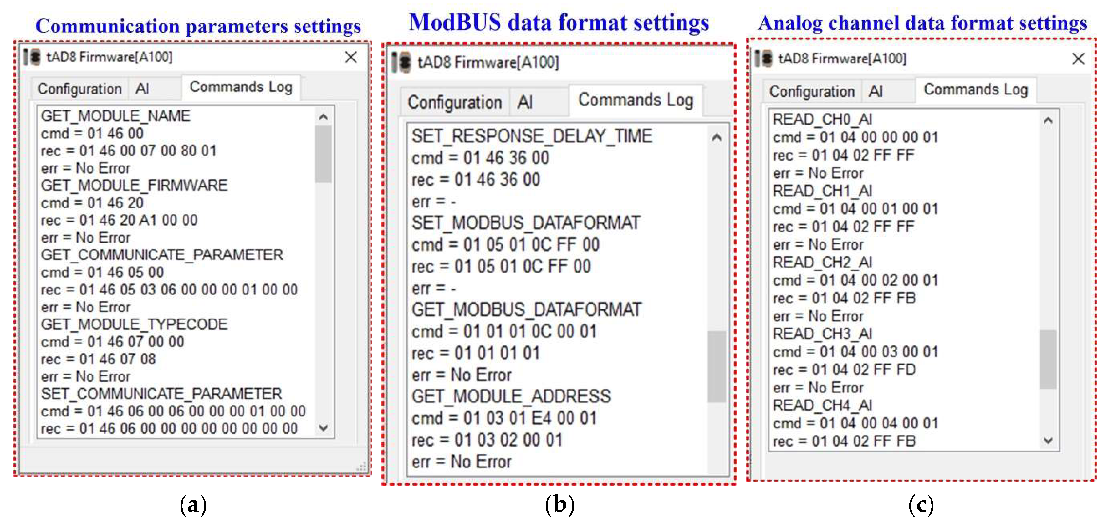 Preprints 107057 g009