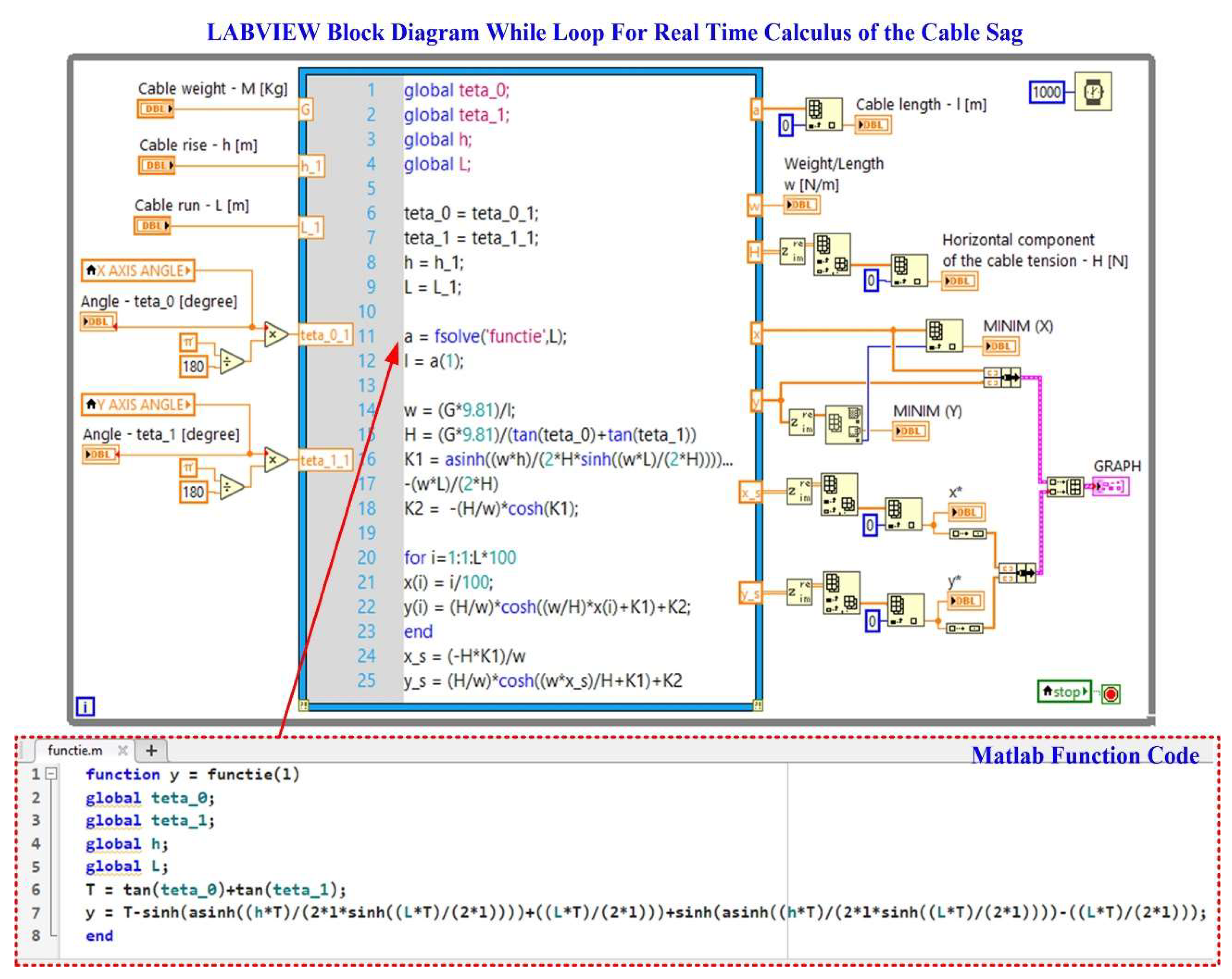 Preprints 107057 g017