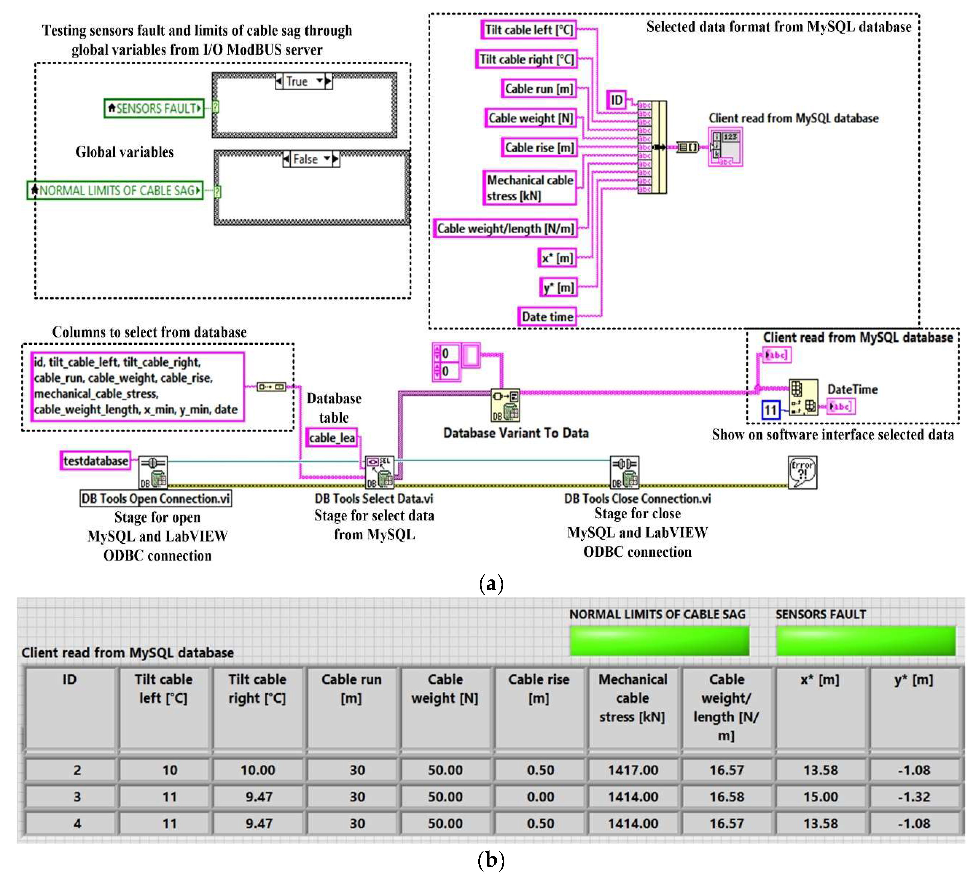 Preprints 107057 g021