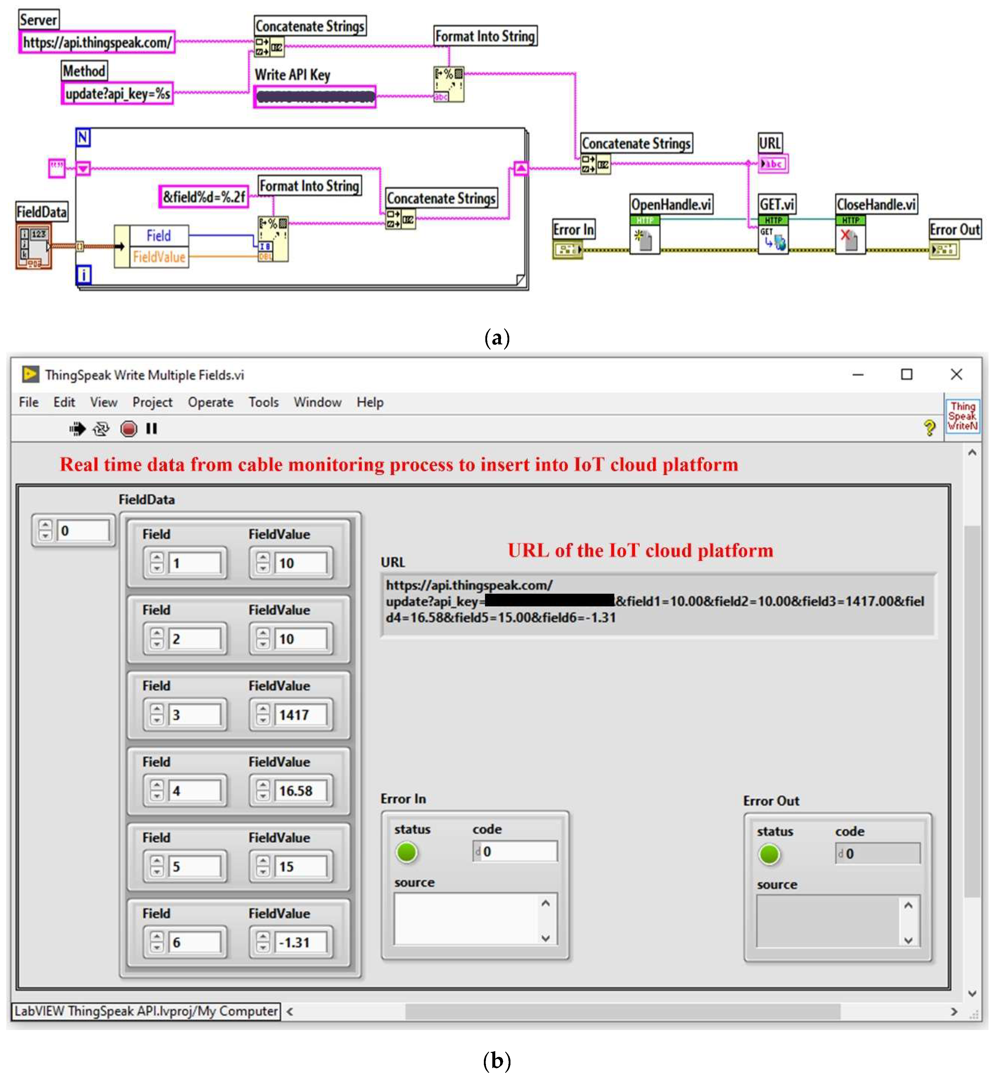 Preprints 107057 g027