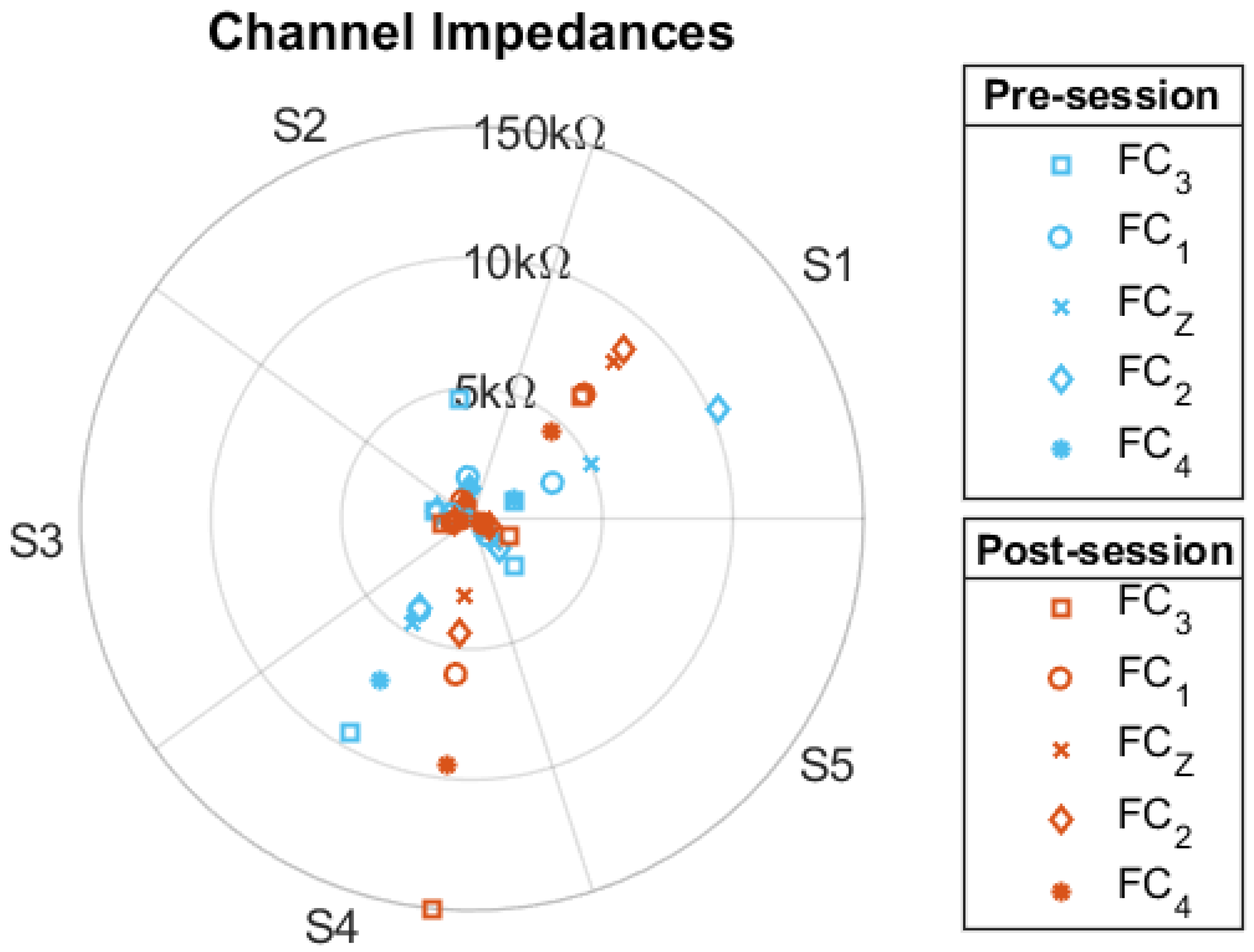 Preprints 73554 g006