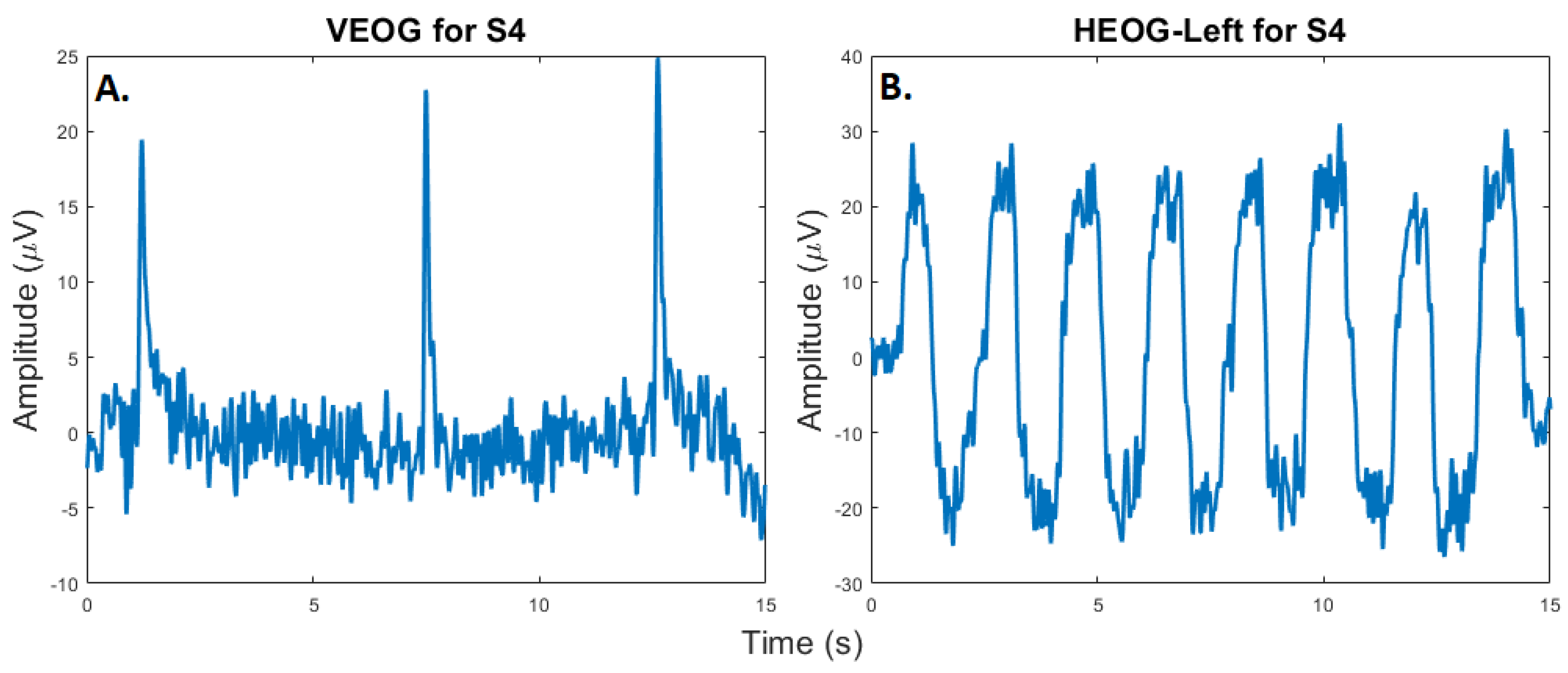 Preprints 73554 g007