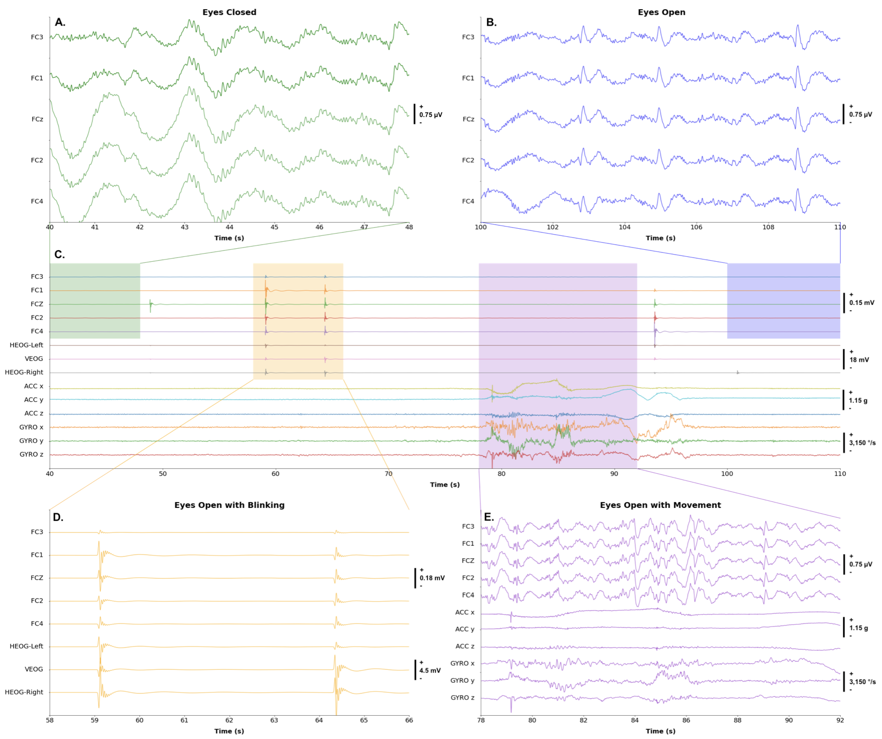 Preprints 73554 g008