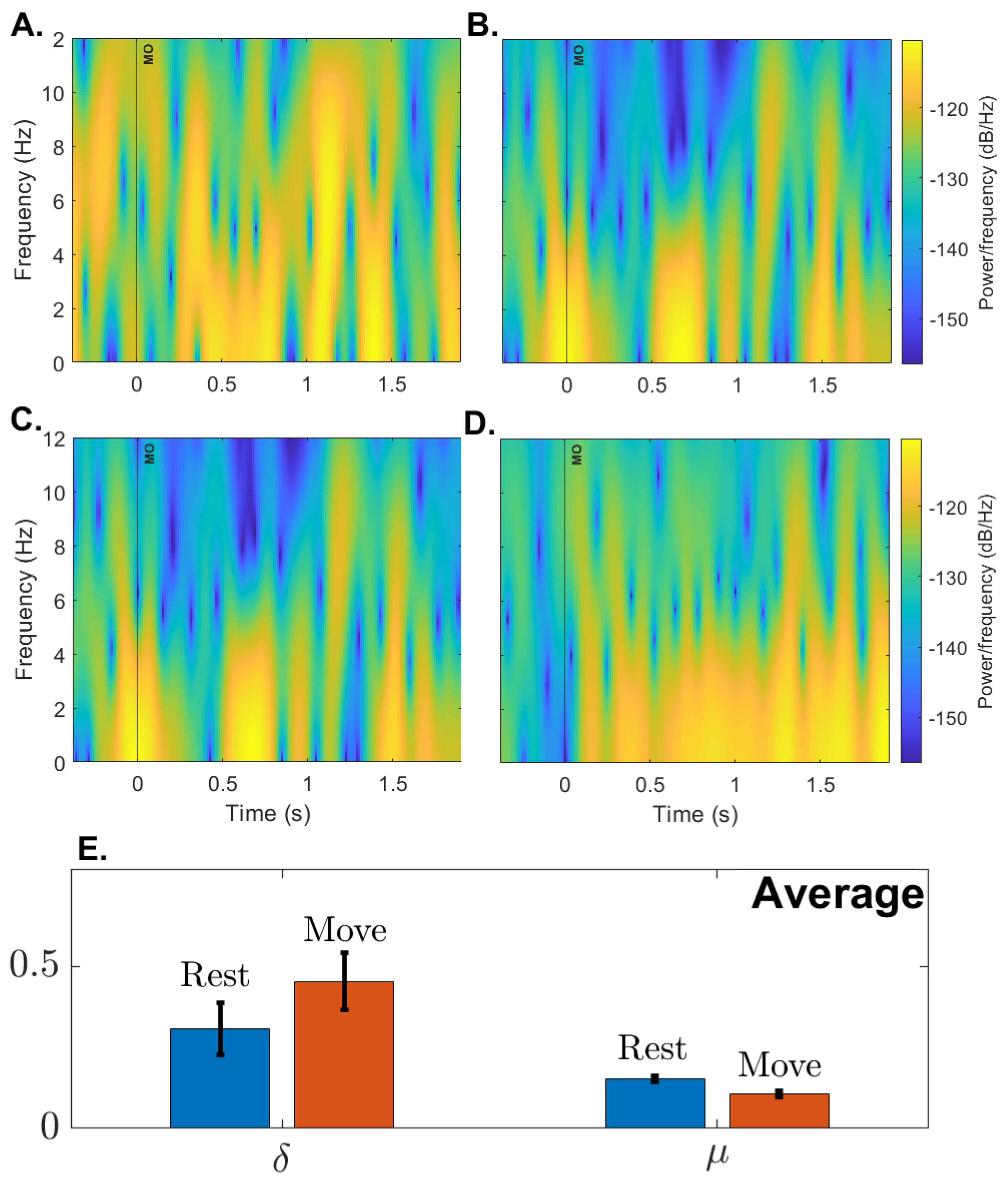 Preprints 73554 g009