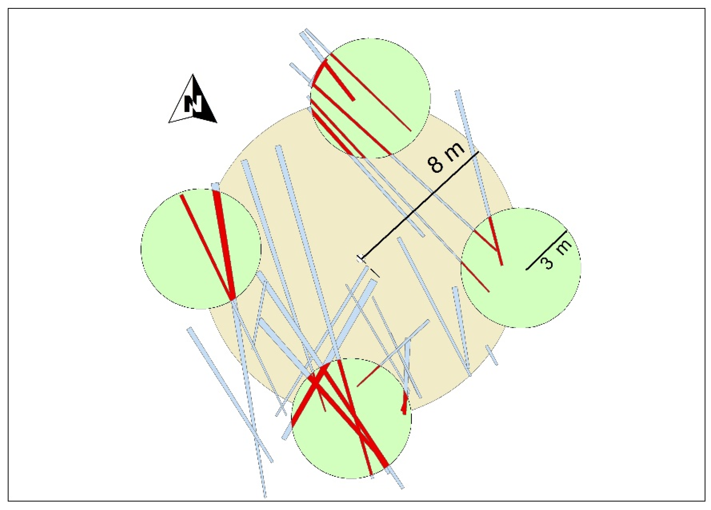 Preprints 118166 g007