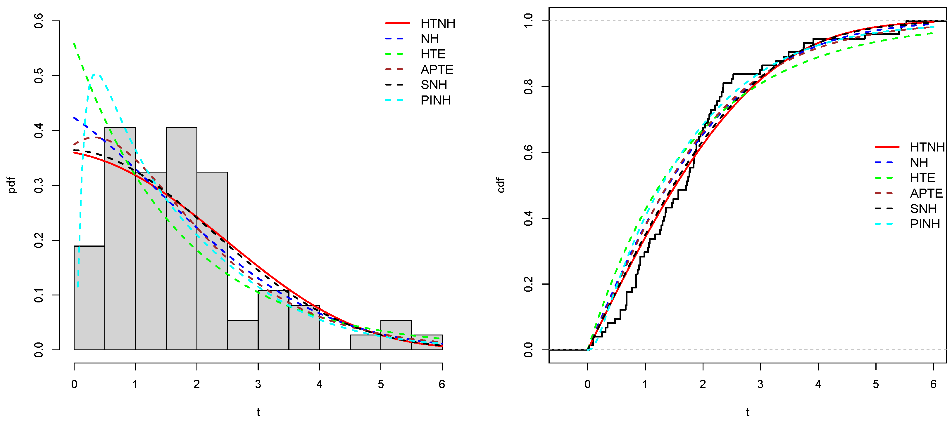 Preprints 104150 g010