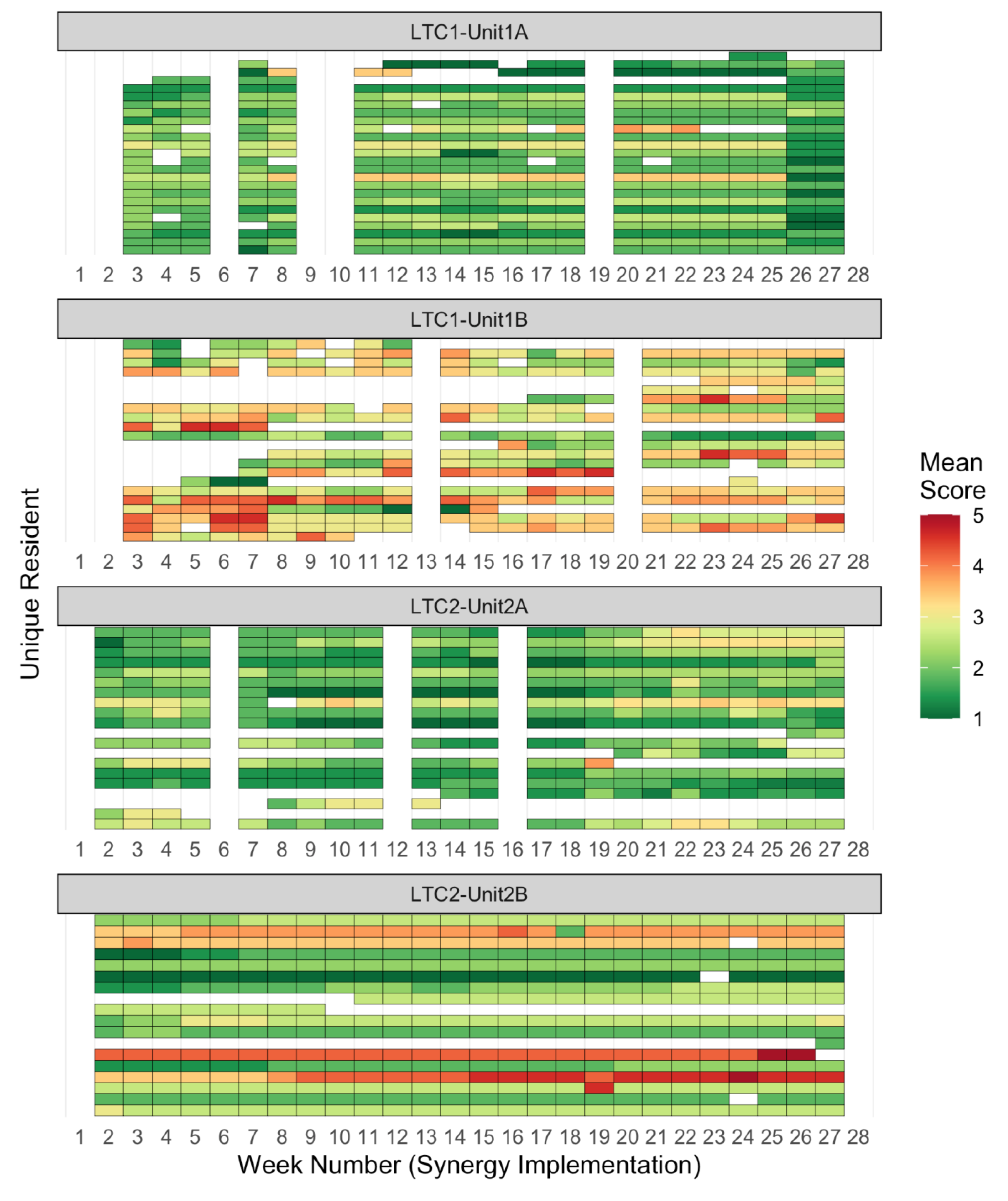 Preprints 78121 g001