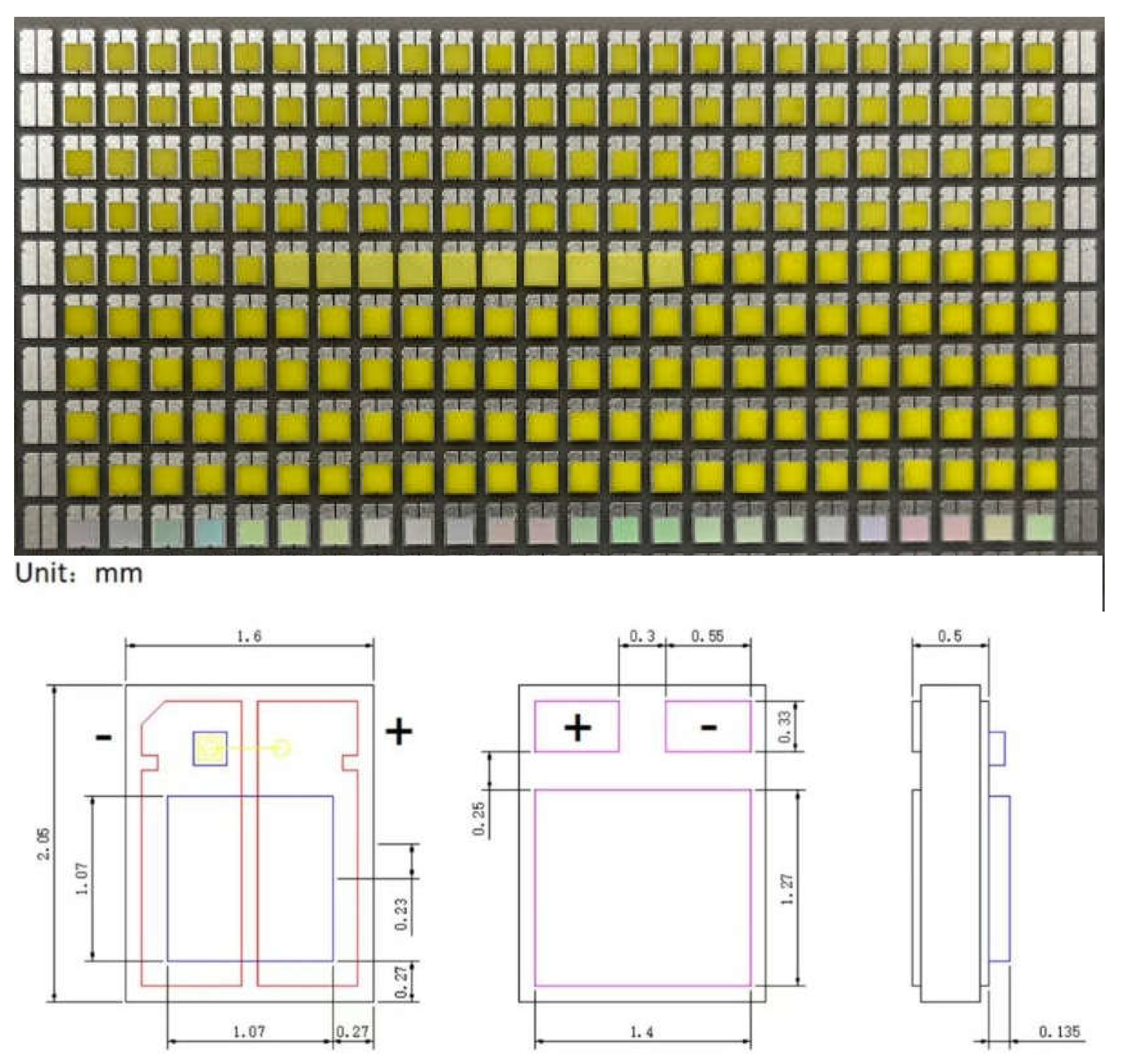 Preprints 104826 g005