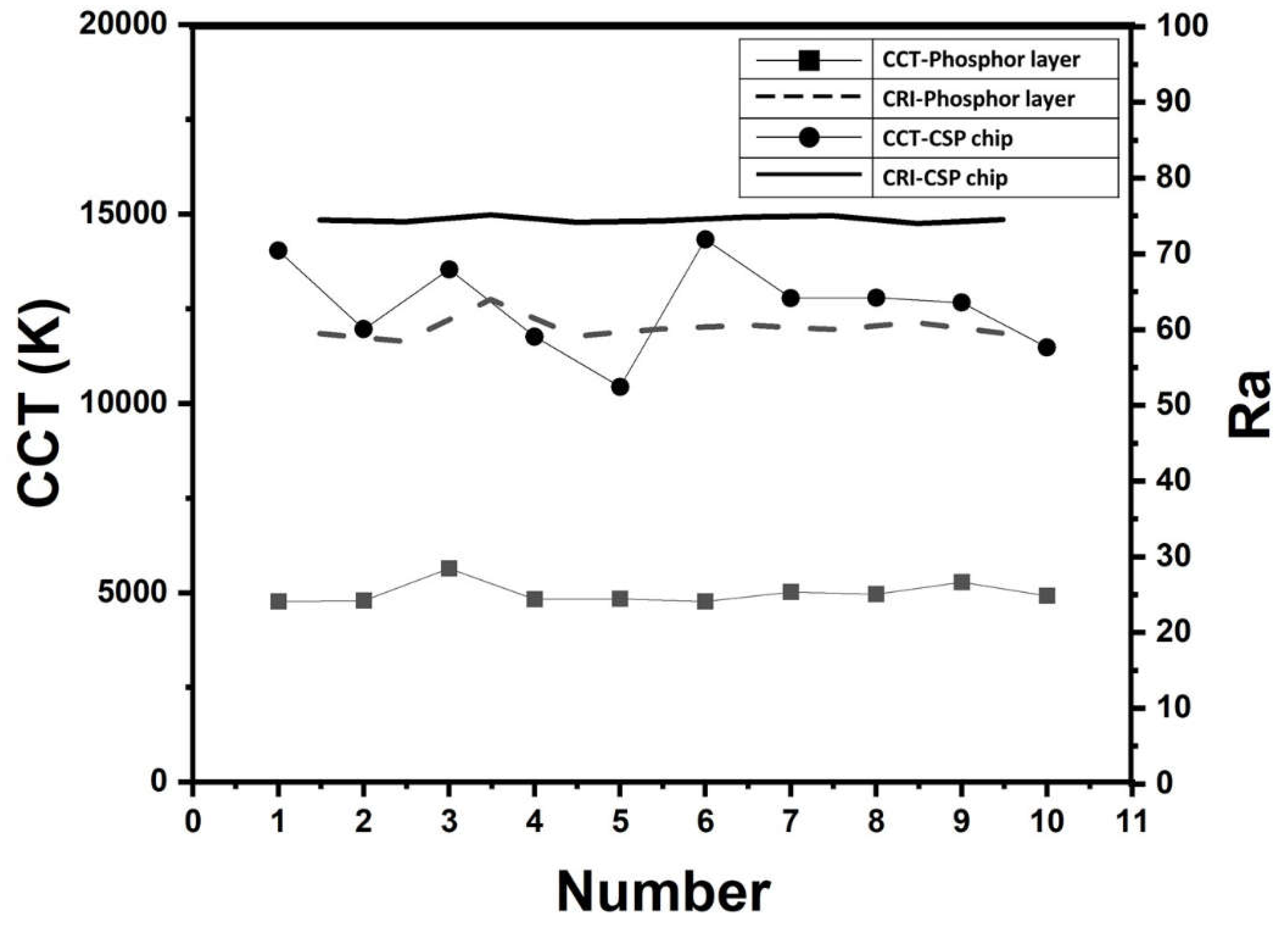 Preprints 104826 g013