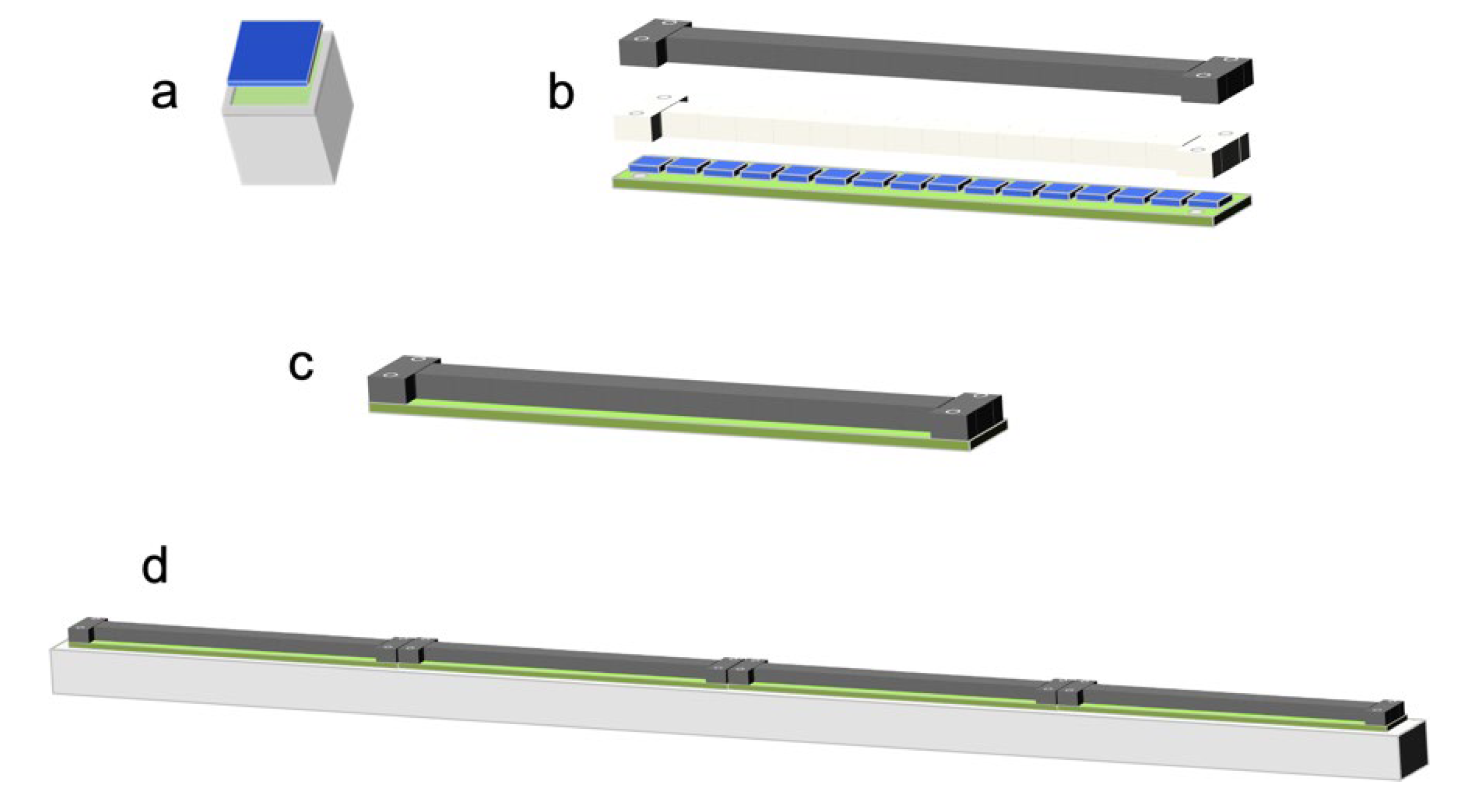 Preprints 110274 g003