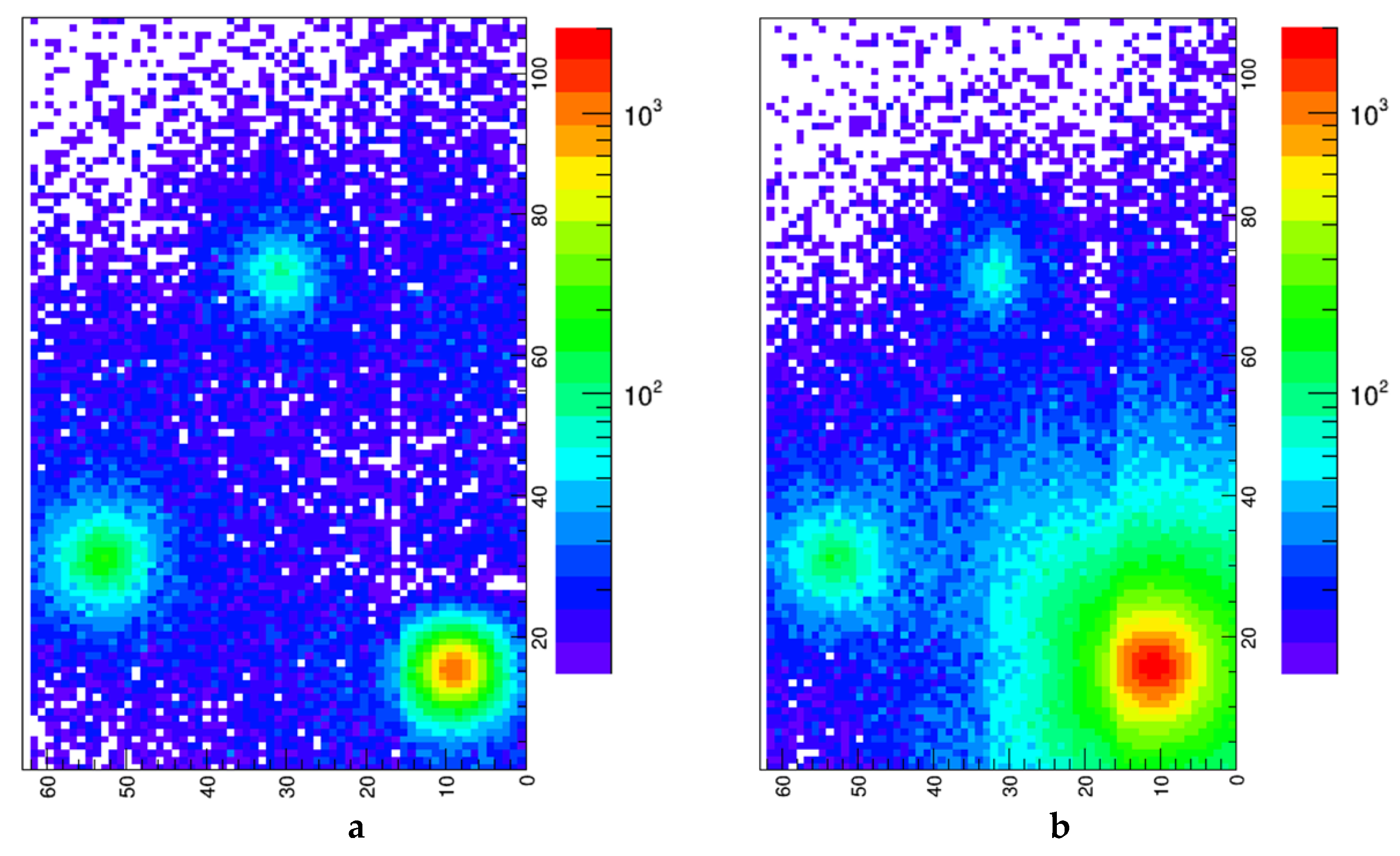 Preprints 110274 g020