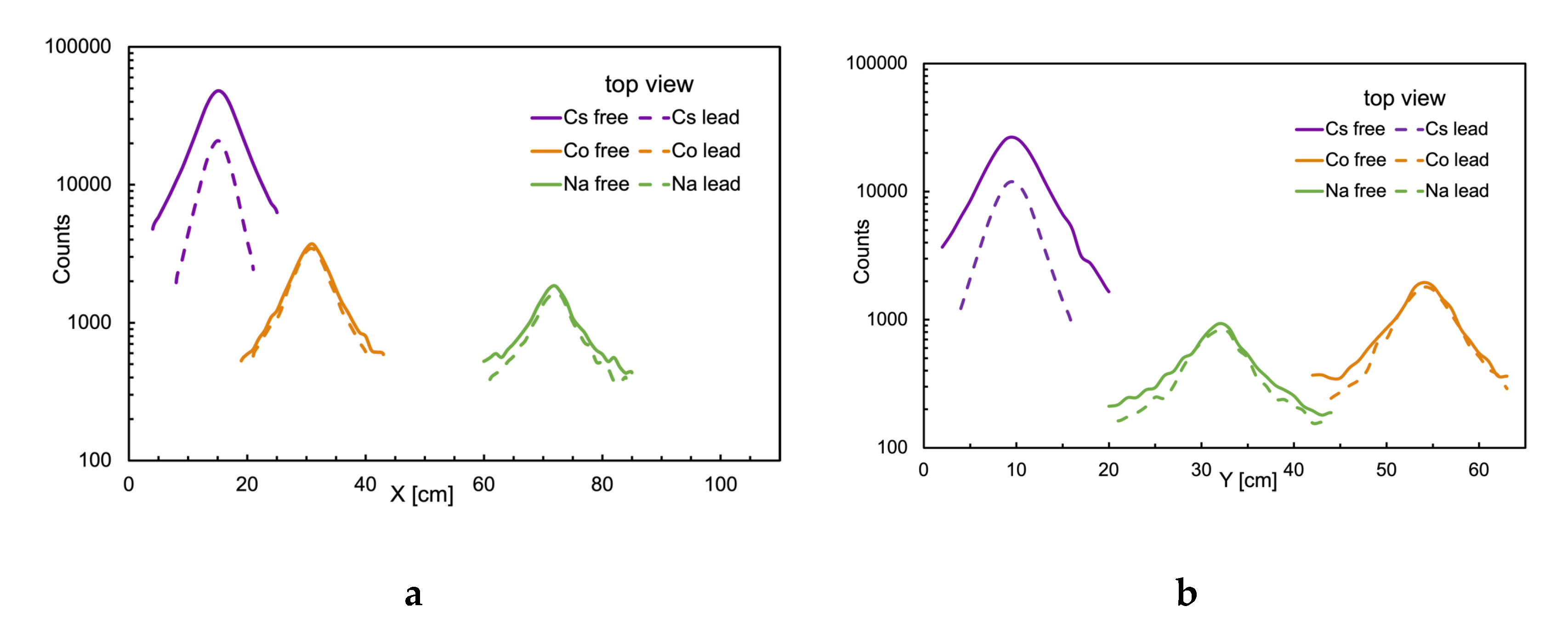 Preprints 110274 g021a