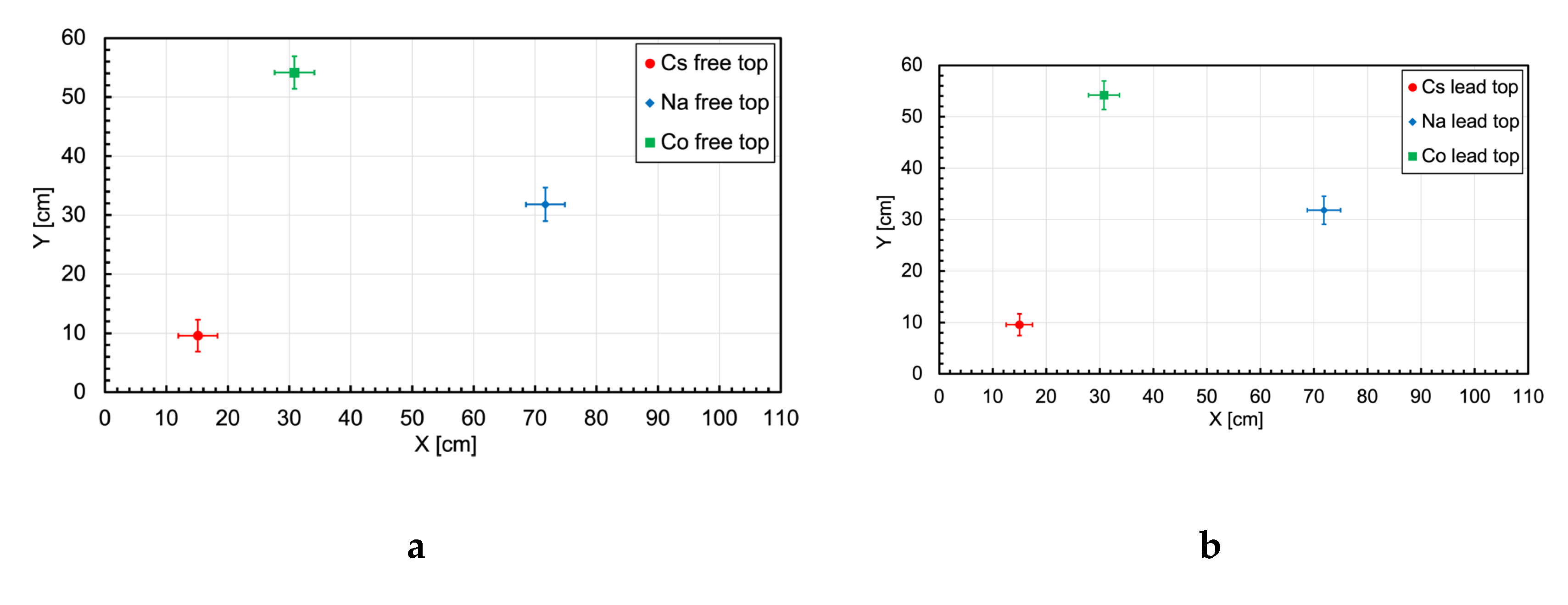 Preprints 110274 g023a