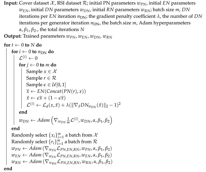 Preprints 96109 i001