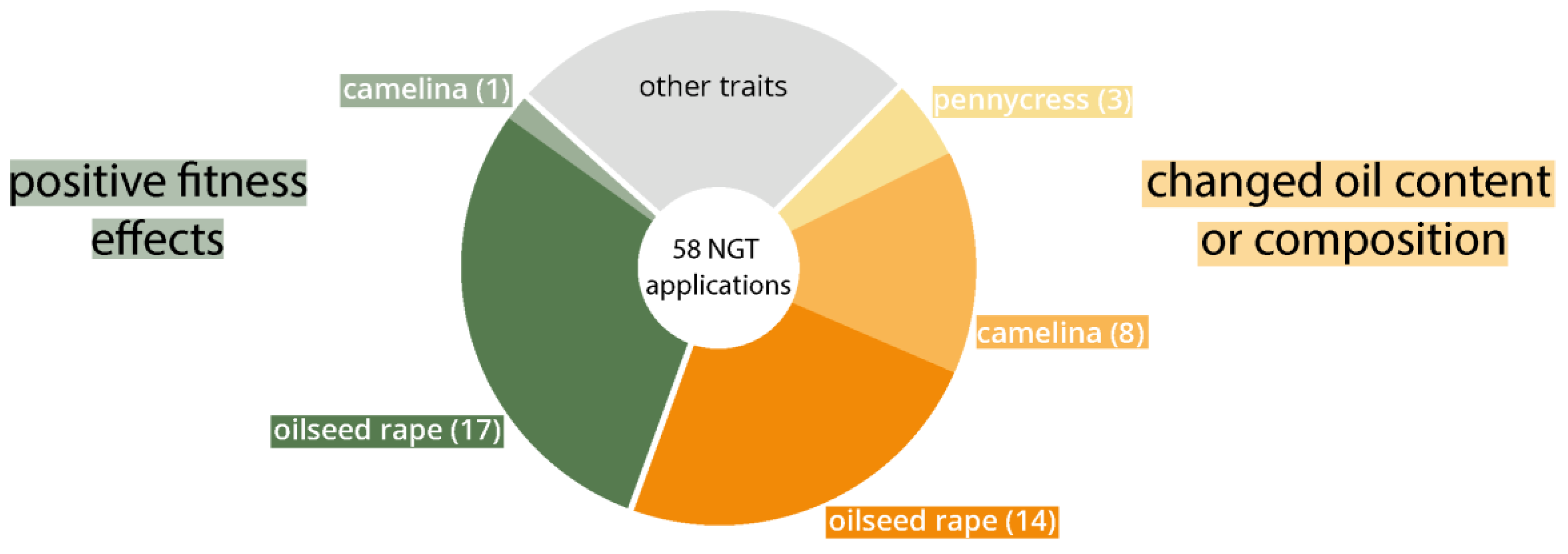 Preprints 98183 g001