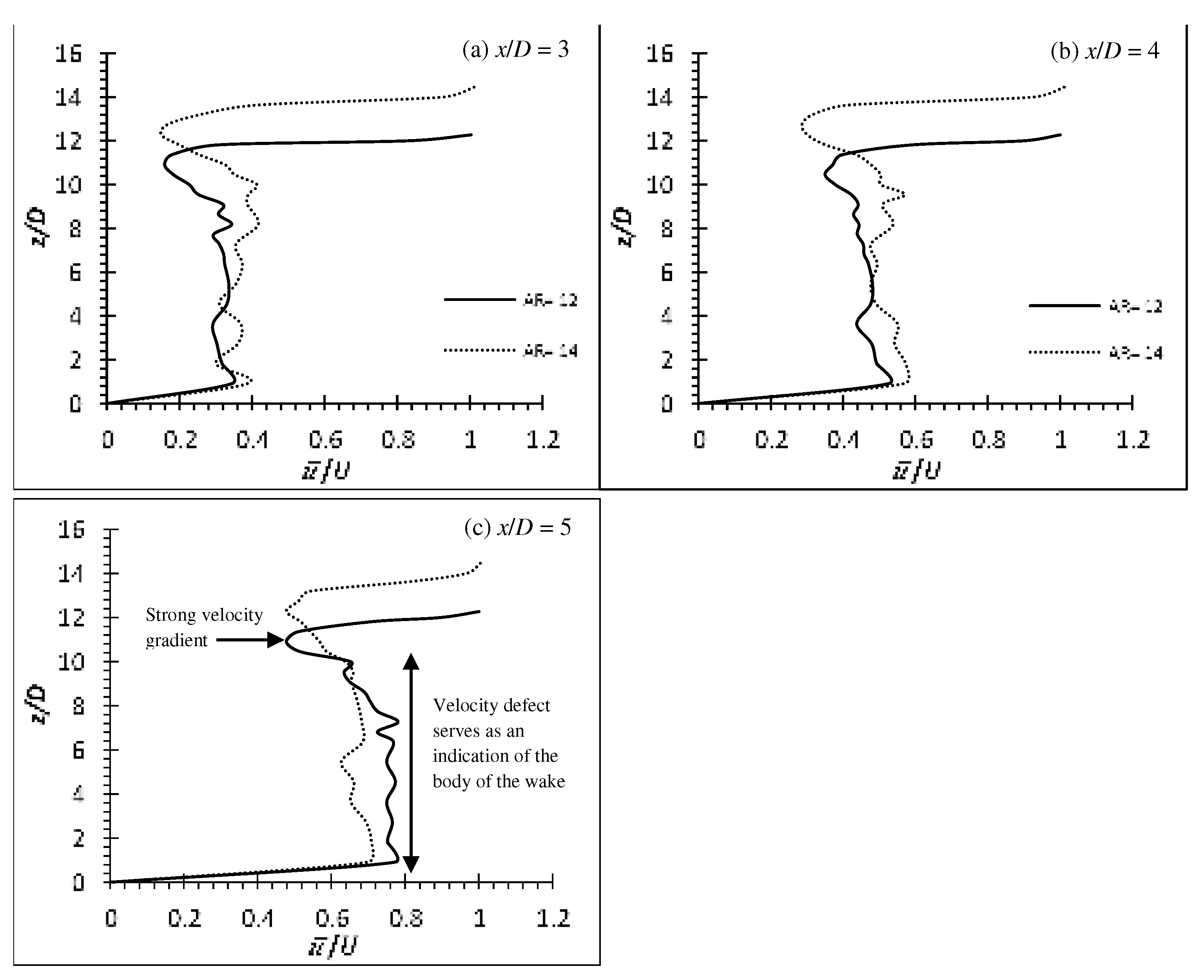 Preprints 78116 g007