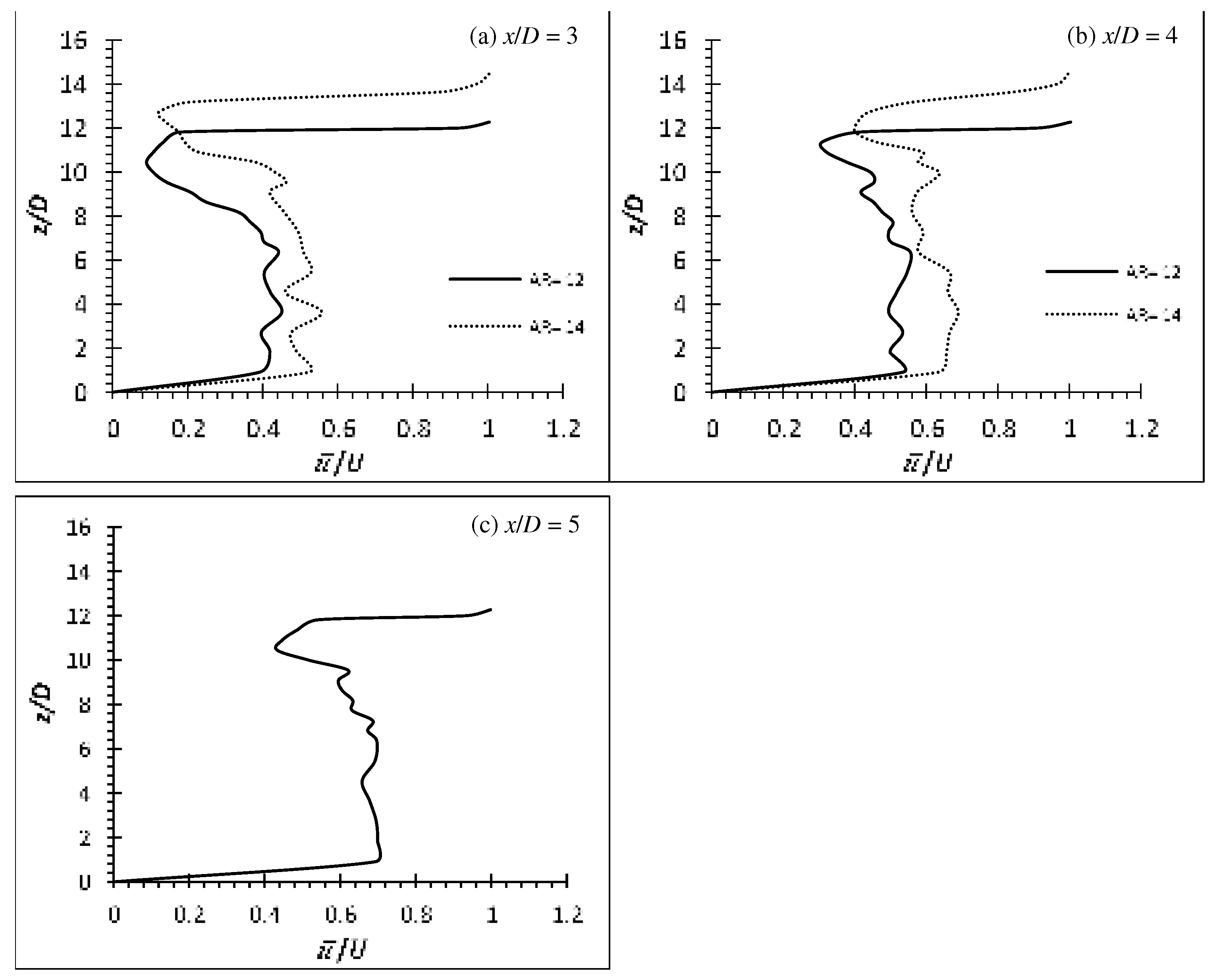 Preprints 78116 g008