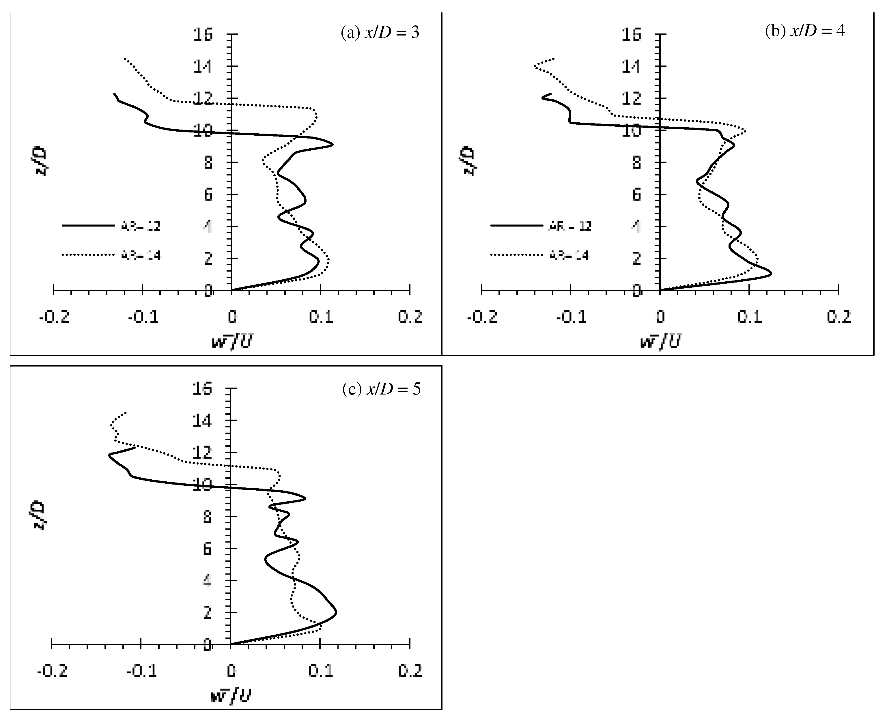 Preprints 78116 g010