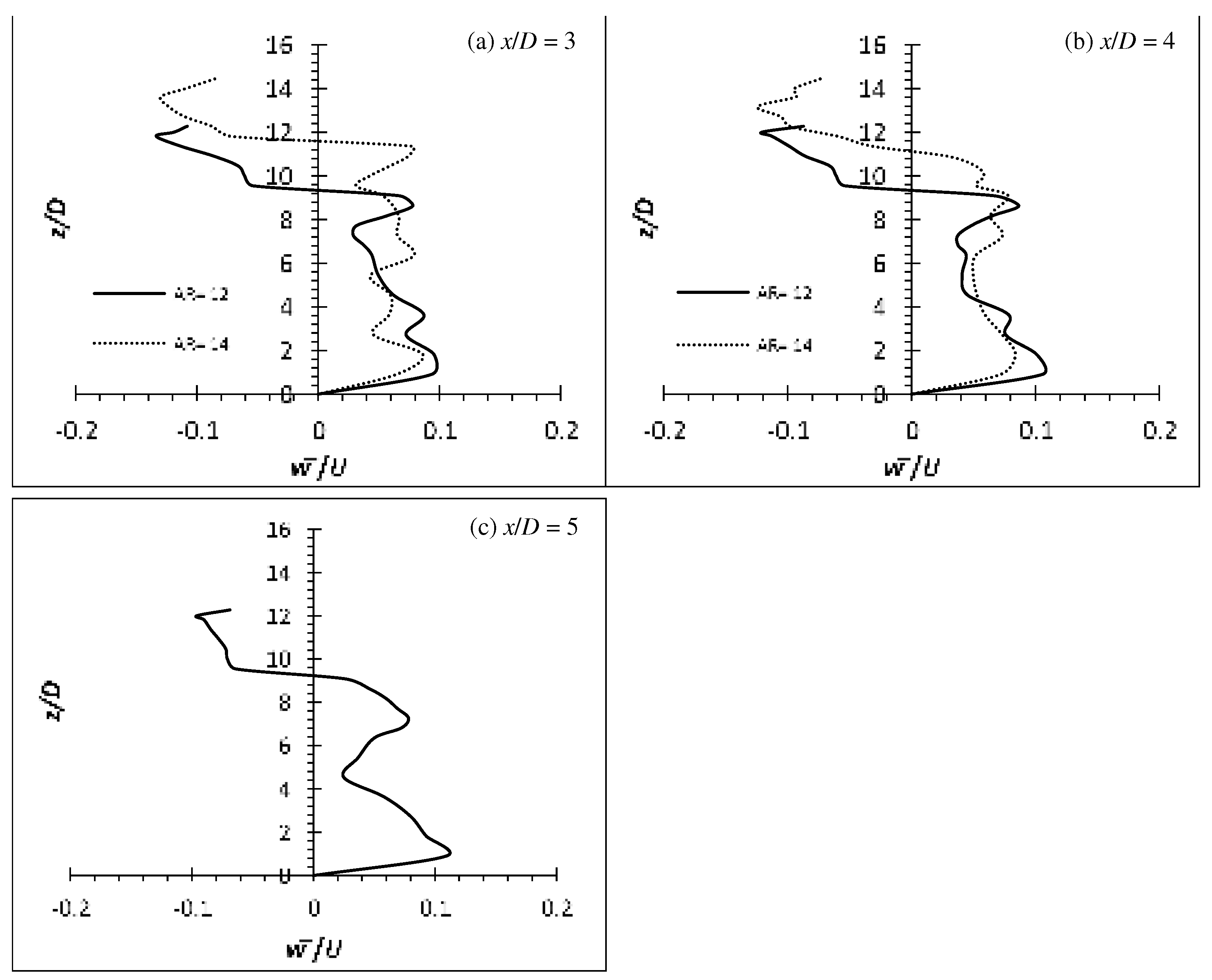 Preprints 78116 g011