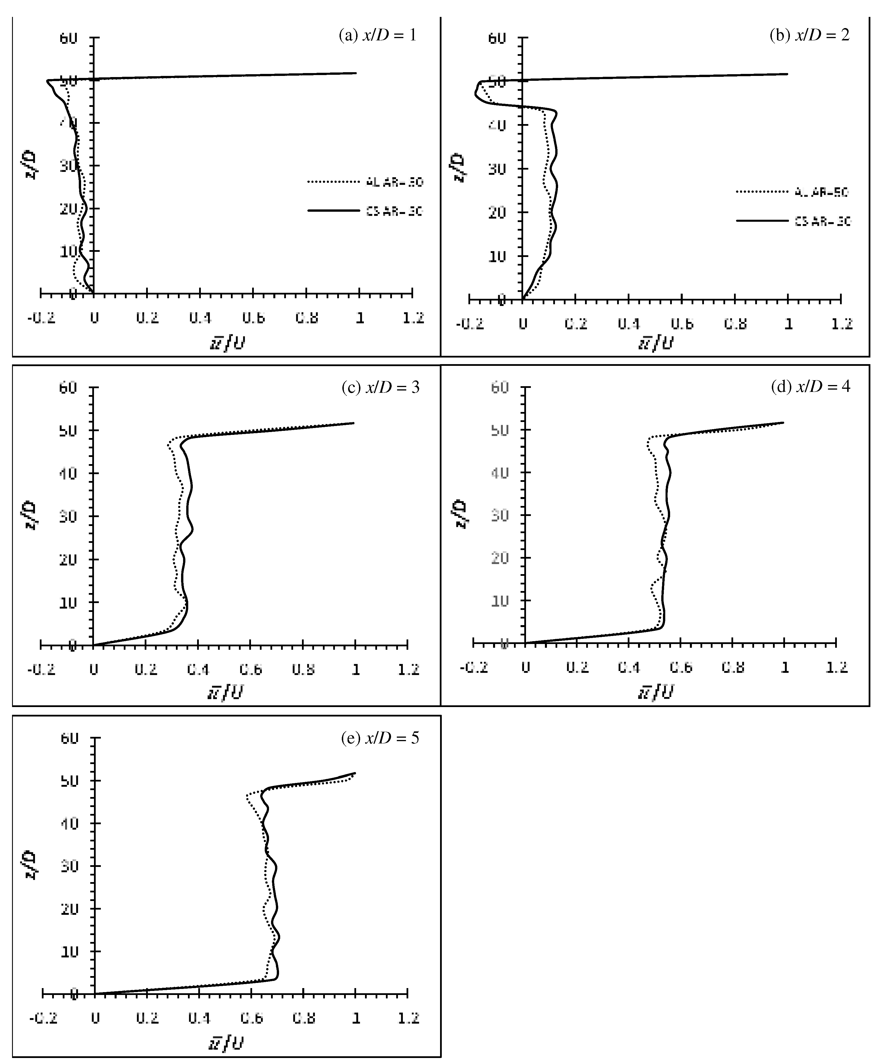 Preprints 78116 g013