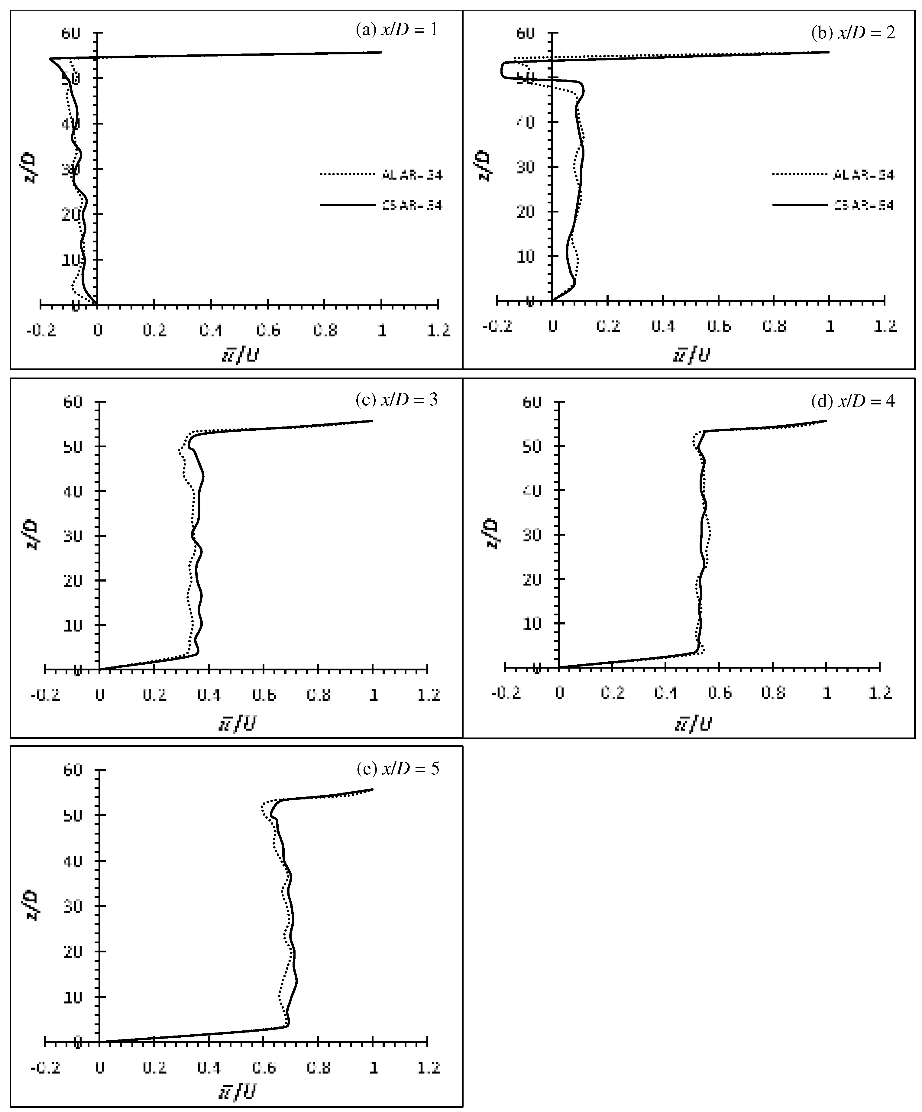 Preprints 78116 g014