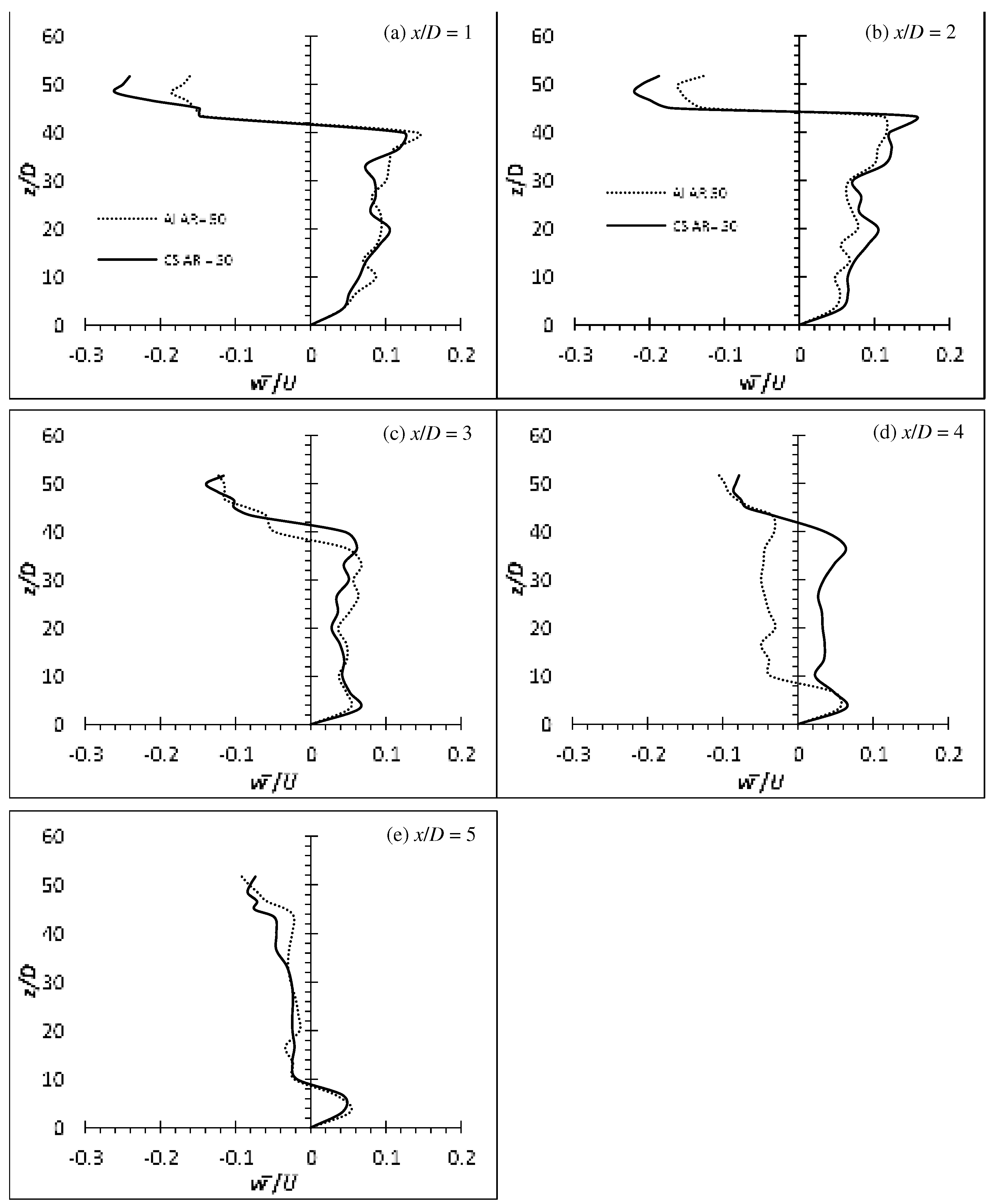 Preprints 78116 g015