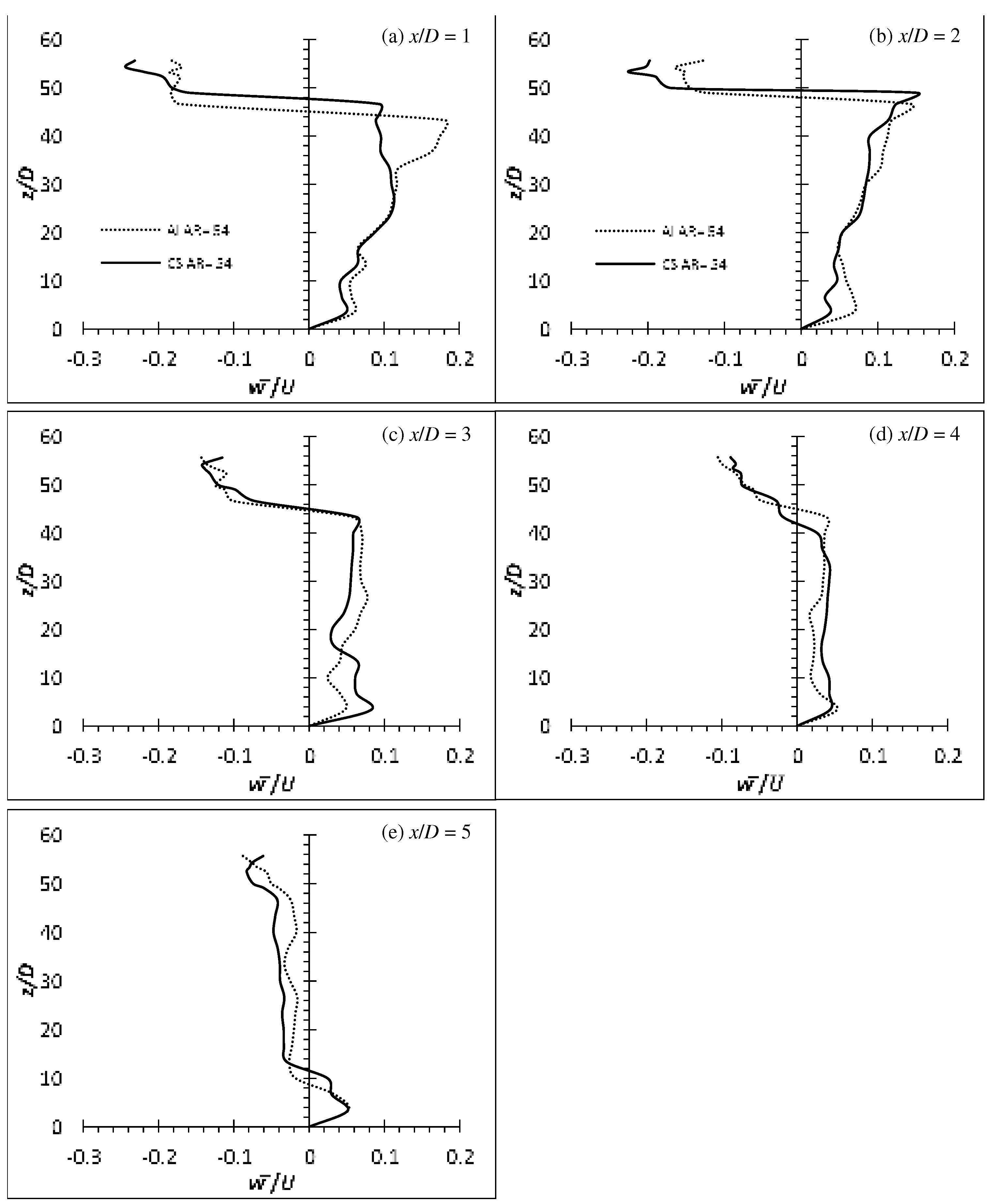 Preprints 78116 g016