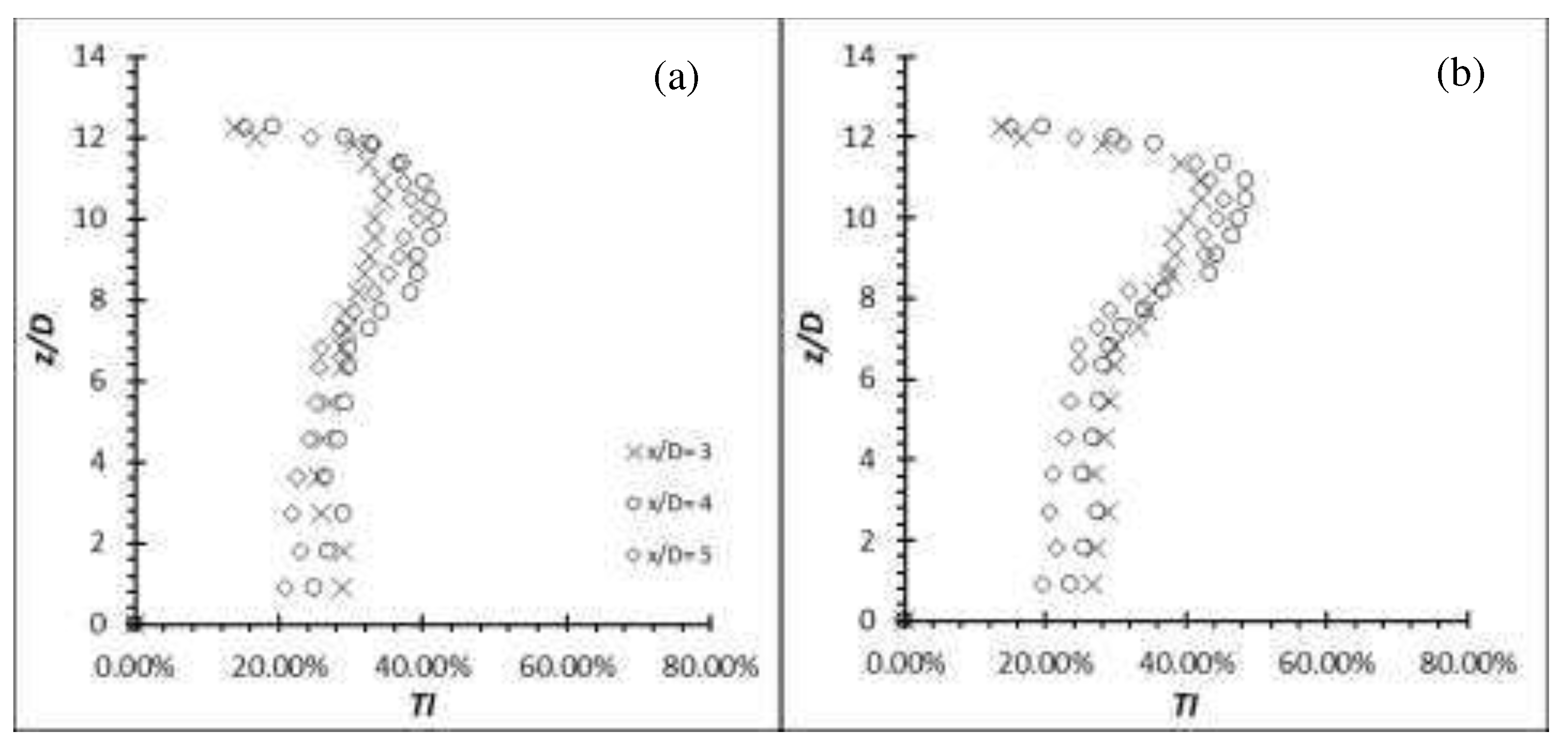 Preprints 78116 g017